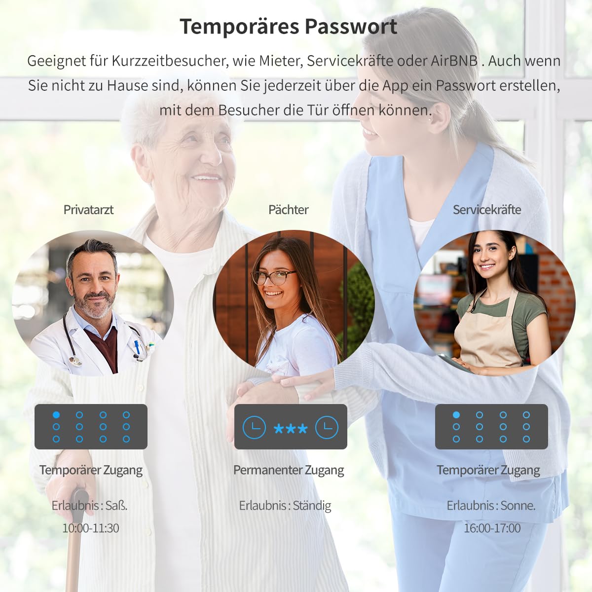 Serrure Porte Connectée Wifi avec Clavier,Cylindre 40/40 | Accès via Code, Cartes, APP,Clés.Pour les portes Airbnb/Bureau/d'entrée/derrière/jardin