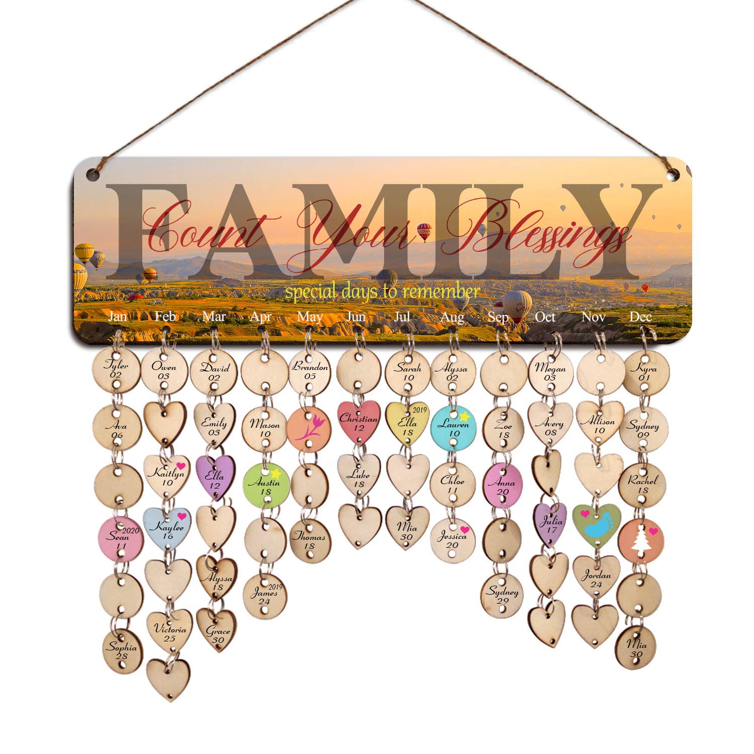 Buy Zhuper Family Birthday Board Wall Hanging for Mom Grandma Family