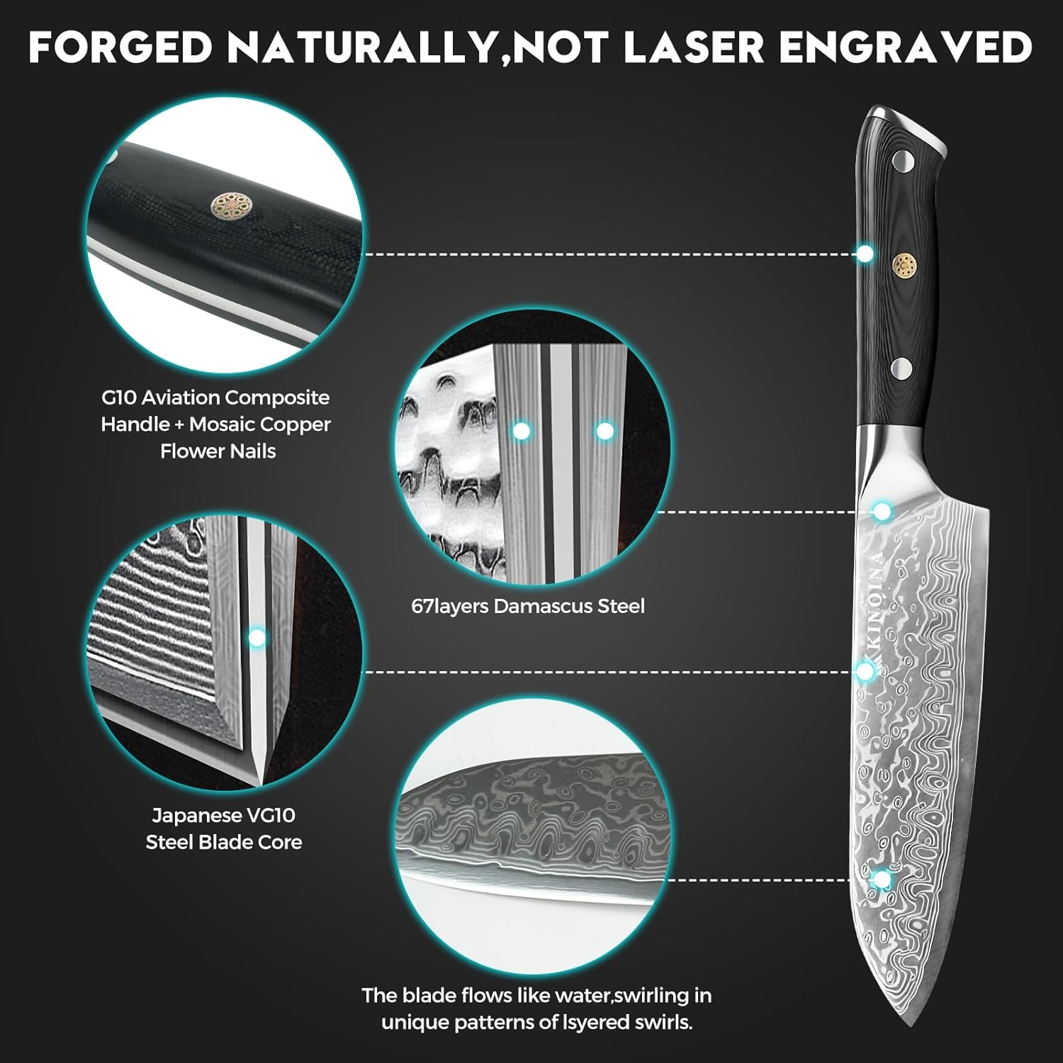 5-Piece Damascus Kitchen Knife Set - Ultra-Sharp VG10 Steel Core, NSF Food-Safe, Full Tang G10 Handle, Includes Sharpener & Hand Guard, Elegant Gift Box