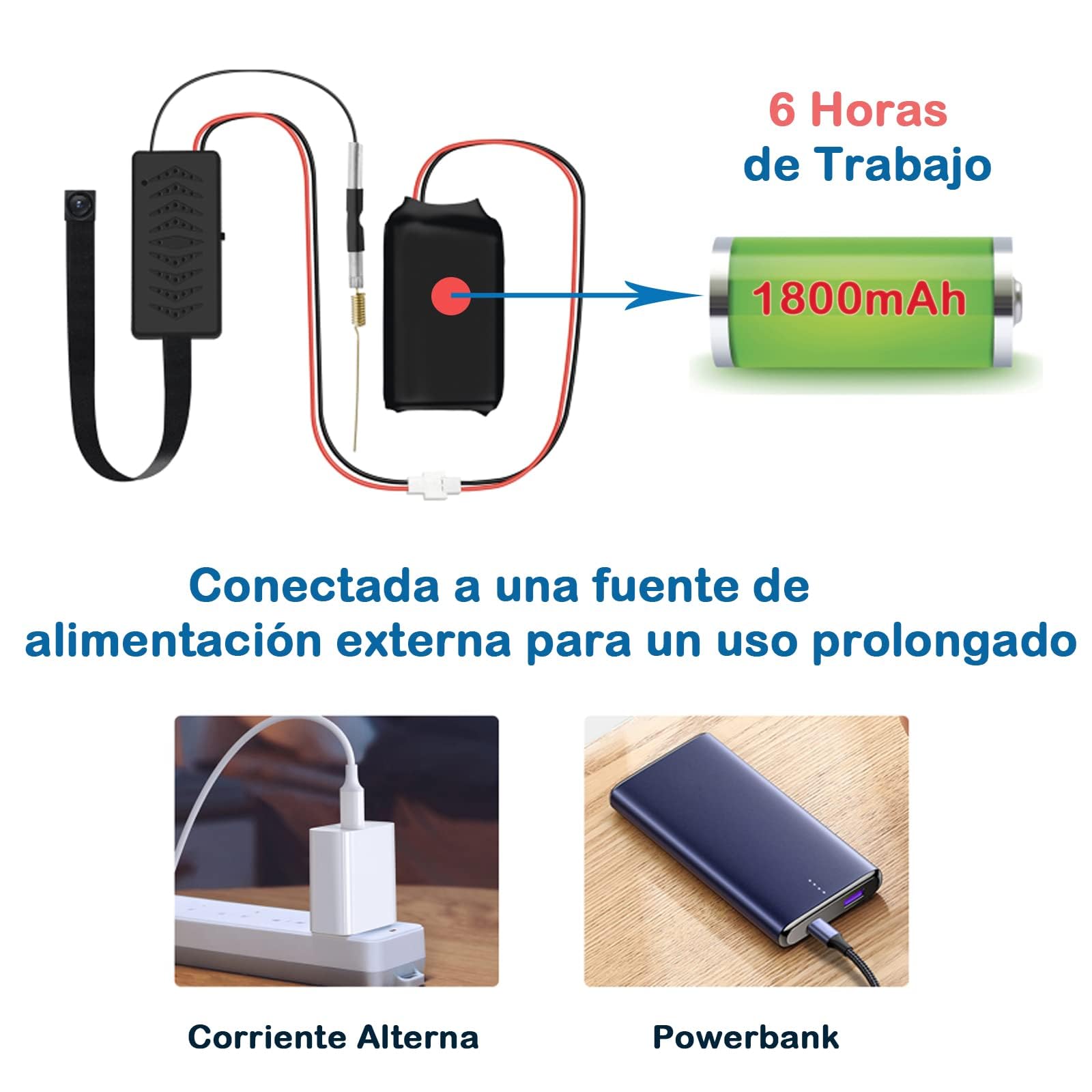 TANGMI Mini Camara Espia 1080P HD, Portátil 2.4G y 5Ghz Micro Camara Espia Oculta, Detección de Movimiento y Grabación en Bucle Mini Cámaras Espías con Batería