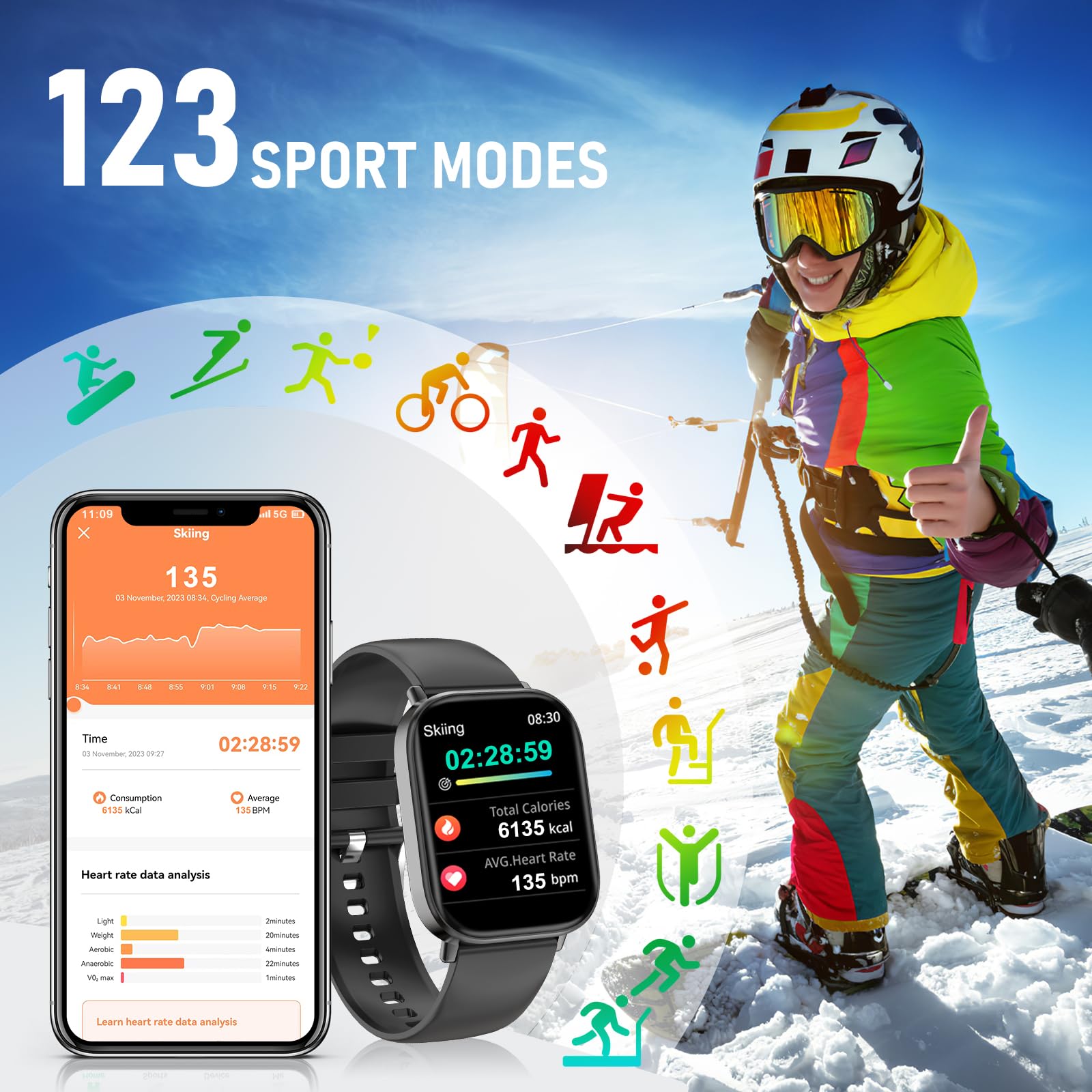 Smart Watch with Answer/Make Call, Sleep Monitor, Step Counter, Calorie Tracking, 123 Sports Modes, Fitness Watch with 2.01" AMOLED Screen for Android iOS Women Men