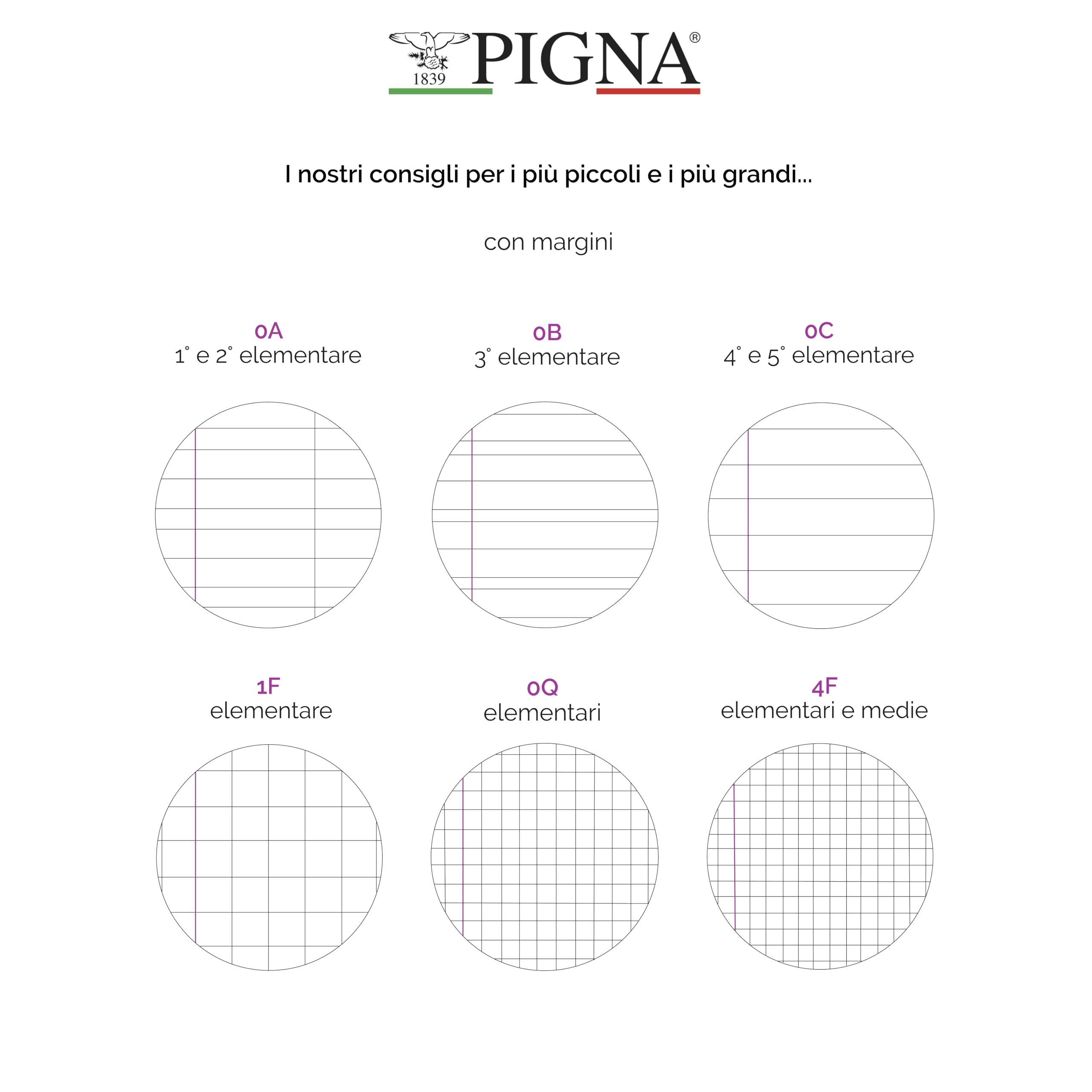 Pigna Maxi Quaderni A4 DOLCI CUCCIOLI 80+risguardo quadretto 5mm margine 10 sztuk