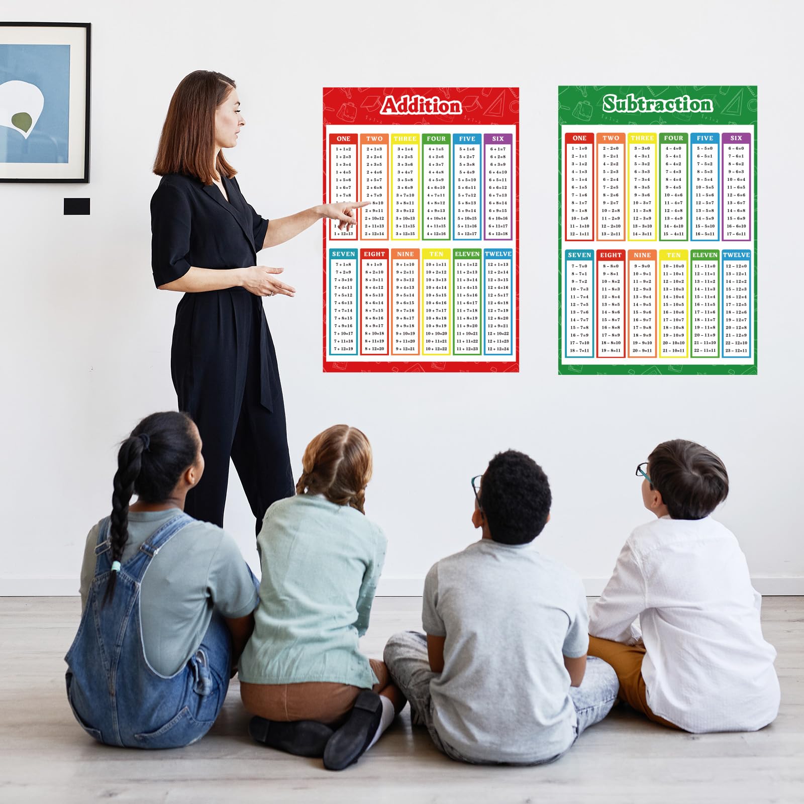 FindFunFine Extra Large Math Time Table Educational Poster For Kids ...