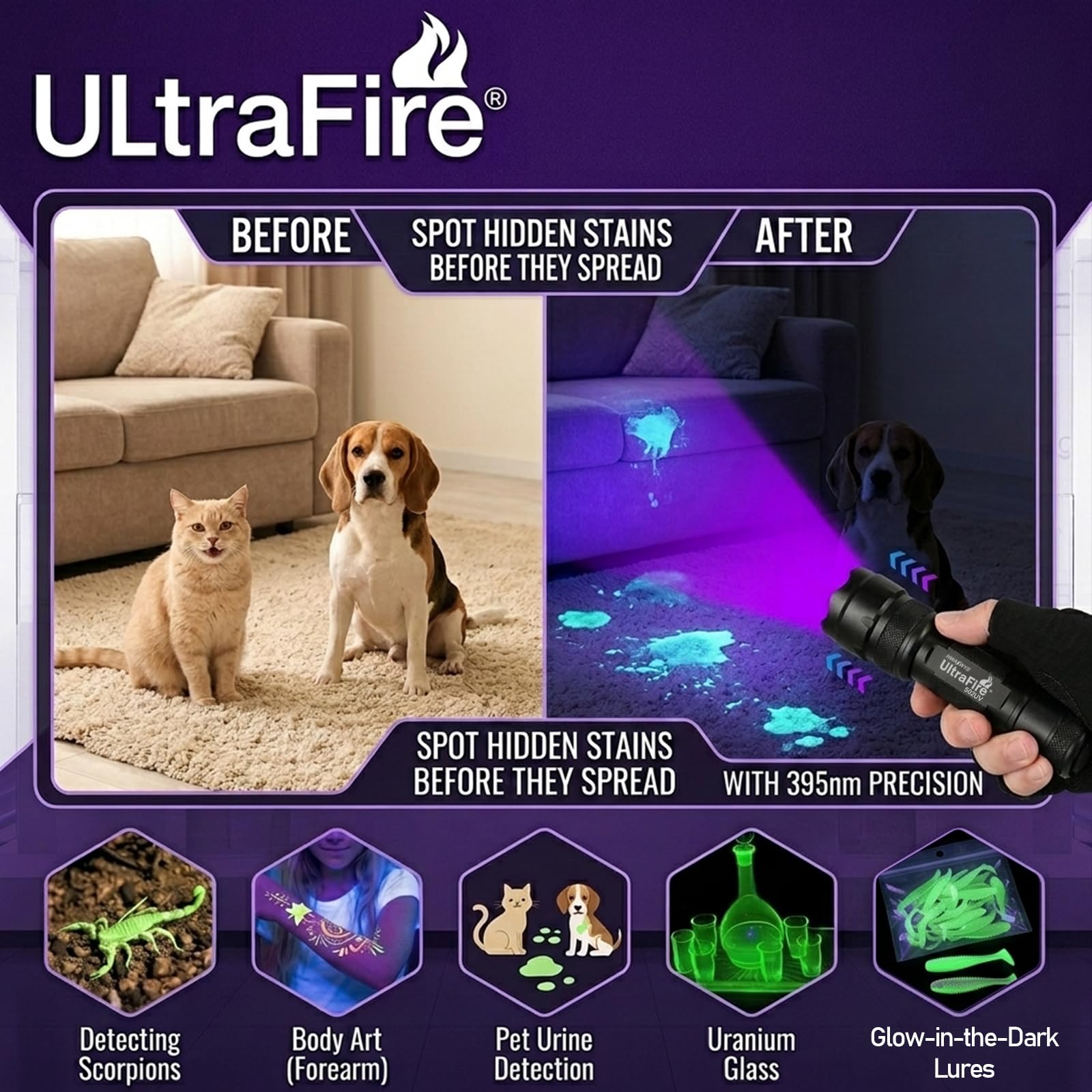 ULTRAFIRE Latarka UV z czarnym światłem, super moc UV 395-405 nm, LED WF-502B, czarne światło, do wykrywania wycieków, plam z moczu zwierząt domowych, pluskiew (brak baterii)