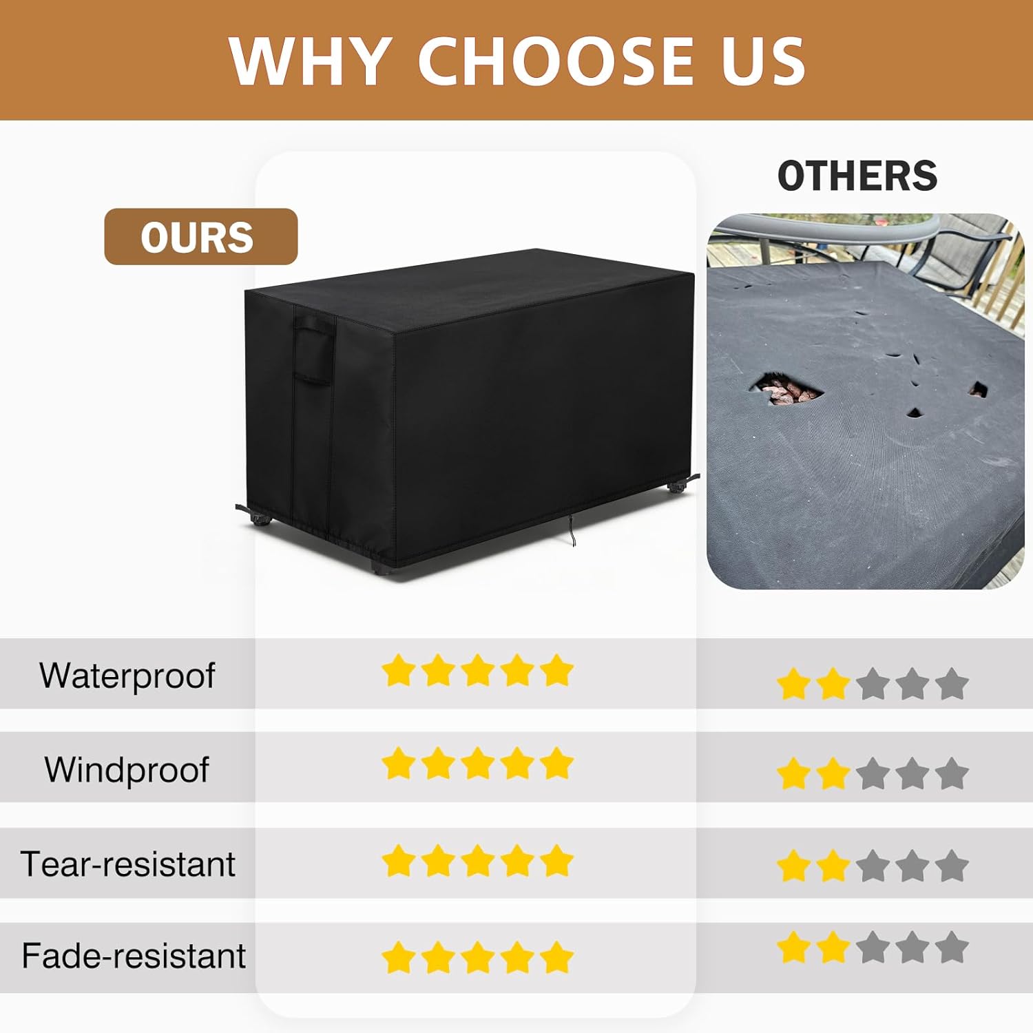 TheElves Fire Pit Table Cover Rectangular, 60in Firepit Covers Rectangular Waterproof Heavy Duty for 58-60 Inch Propane Firepits, Gas Firepits, Fireplace, Fire Pit Table, Outdoor Tables - 60x29x29 in