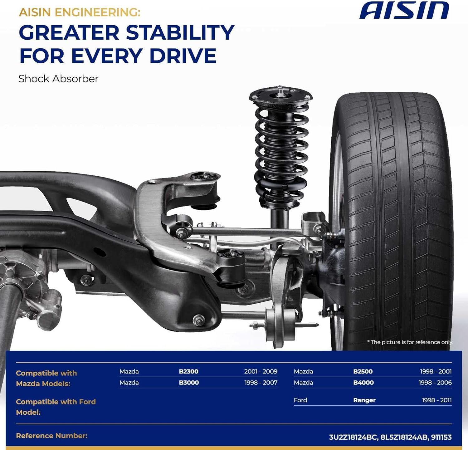 AISIN AFTERMARKET SABAZ-00816 Front Struts Shock Absorbers - Compatible with Ford Ranger 1998-2011, Mazda B2300 2001-2009, B2500 1998-2001, B3000 1998-2007, B4000 1998-2006 - RWD - Set of 2