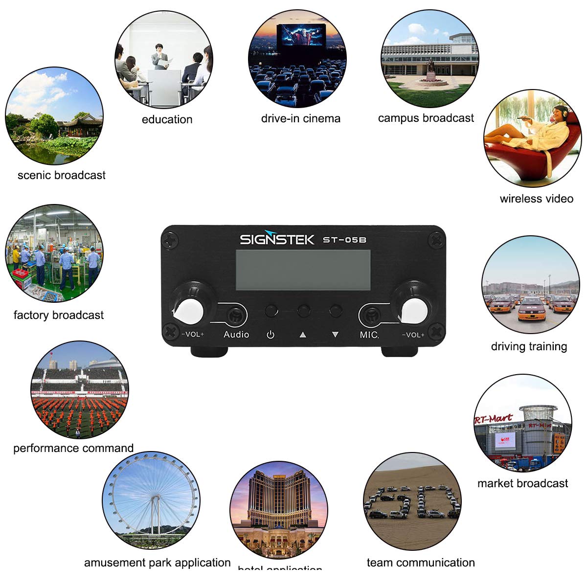 Signstek ST-05B　FMトランスミッター送信機ラジオ受信機5台セット Signstek ST-05B FMトランスミッター送信機ラジオ受信機5台セット