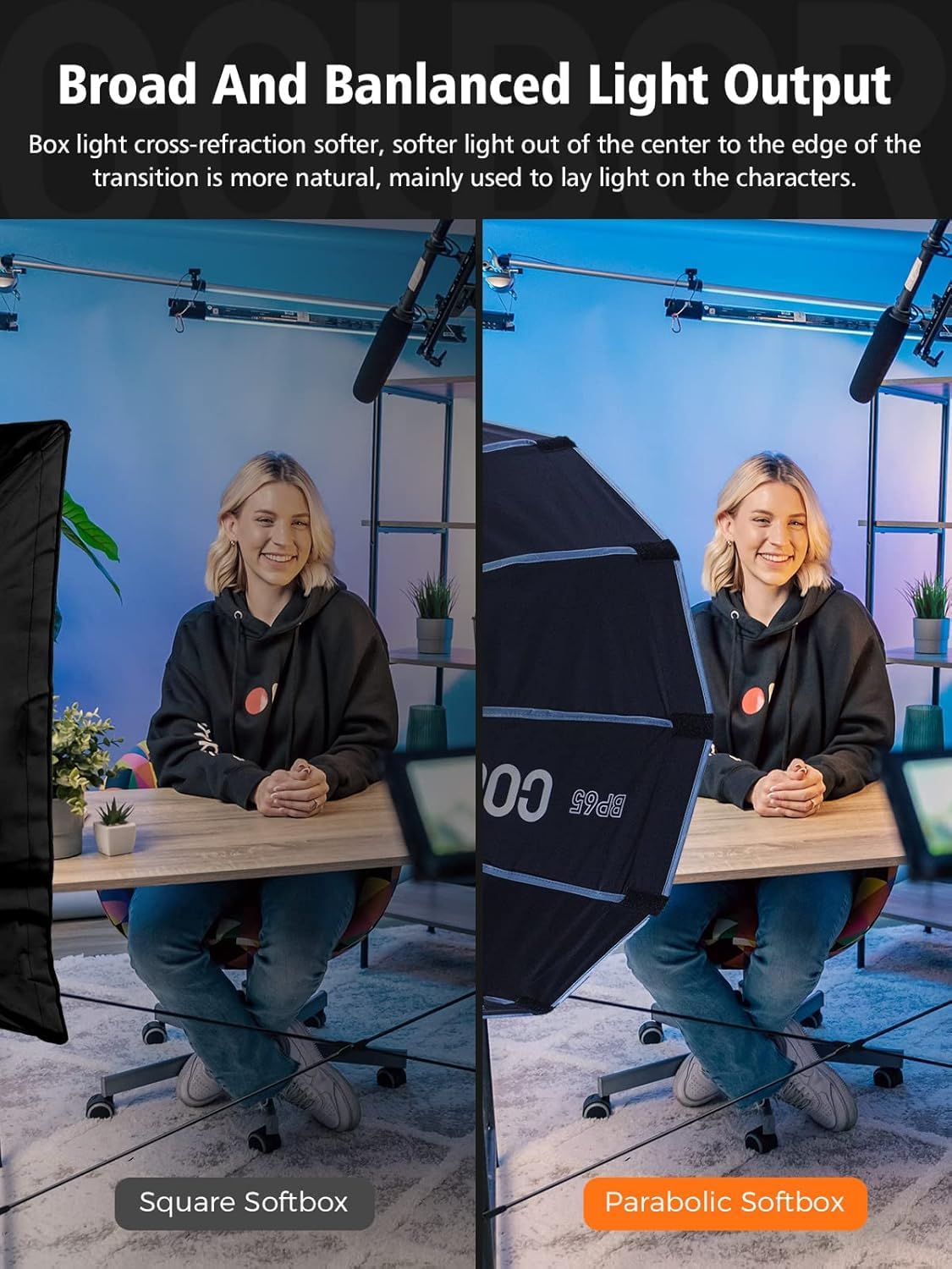 Softbox Parabolico, COLBOR BP65 65cm Softbox a Sgancio Rapido 16 Nervature con Doppio Diffusore, Griglia a nido d'ape, Compatibile con COLBOR Serie CL60/CL100X/CL100 e Altre Luci Bowens Mount