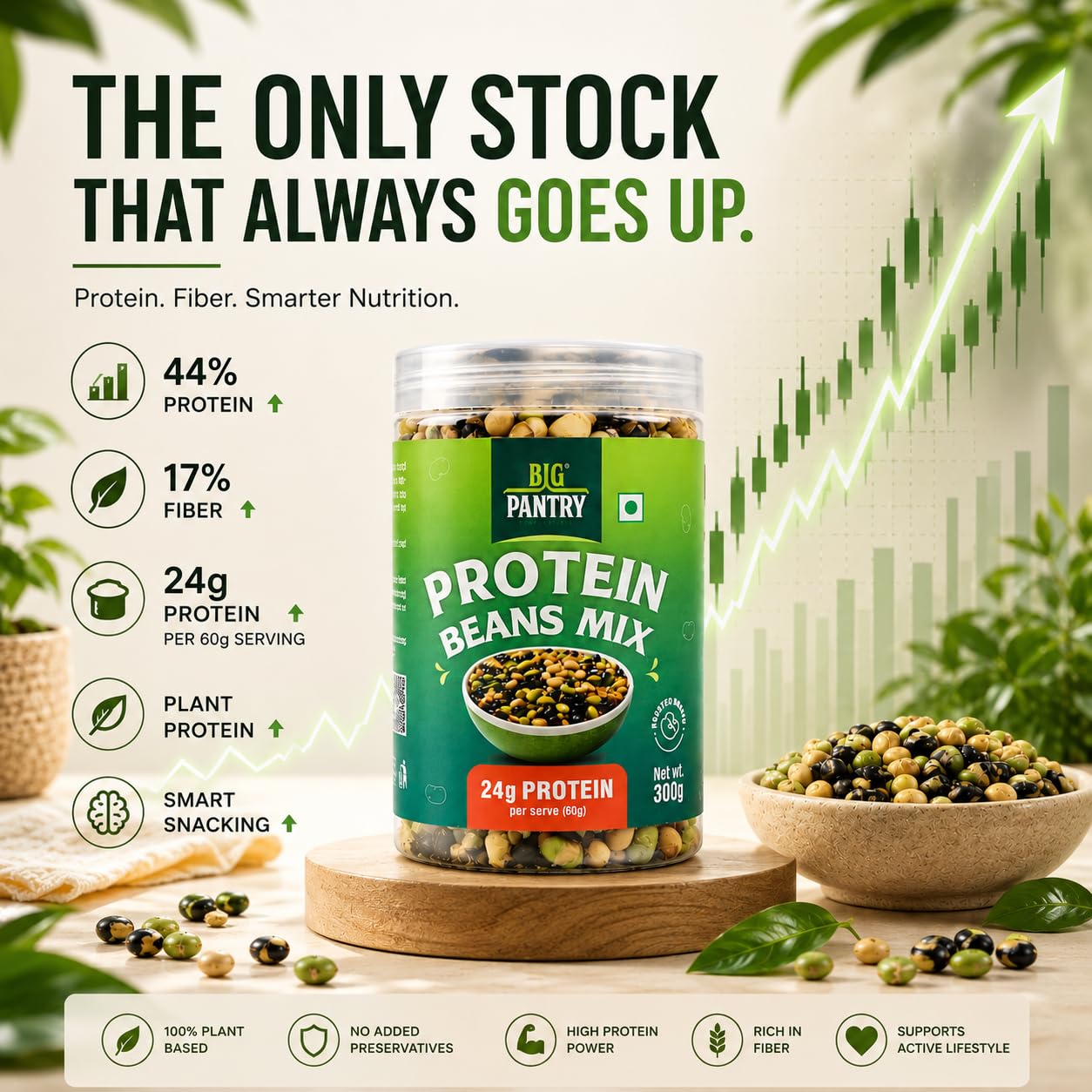 Big Pantry Roasted Protein Bean Mix 600 g (2 x 300 g) | Soya & Edamame — Amazon image 6