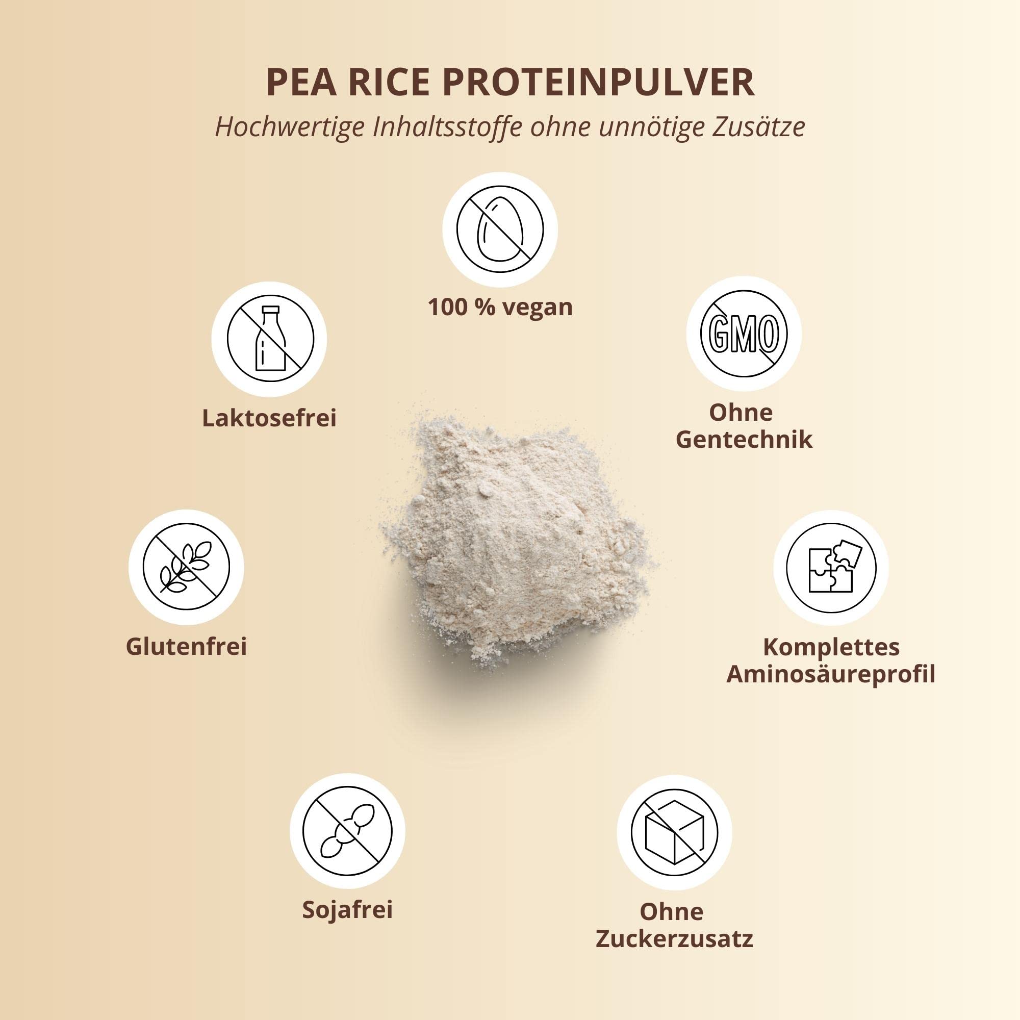Erbsenproteinpulver - Vanilla Biscuit 1kg - Reiseiweißpulver ohne Soja, Lactose, Gluten & Milch - Eiweiß Pulver Vegan Vanille Biskuit - mit Erbsen-Protein aus deutschem Anbau