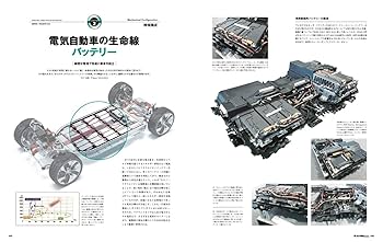 Motor Fan 雑誌セット まとめて27巻 MOTOR FAN illustrated - モーターファンイラストレーテッド