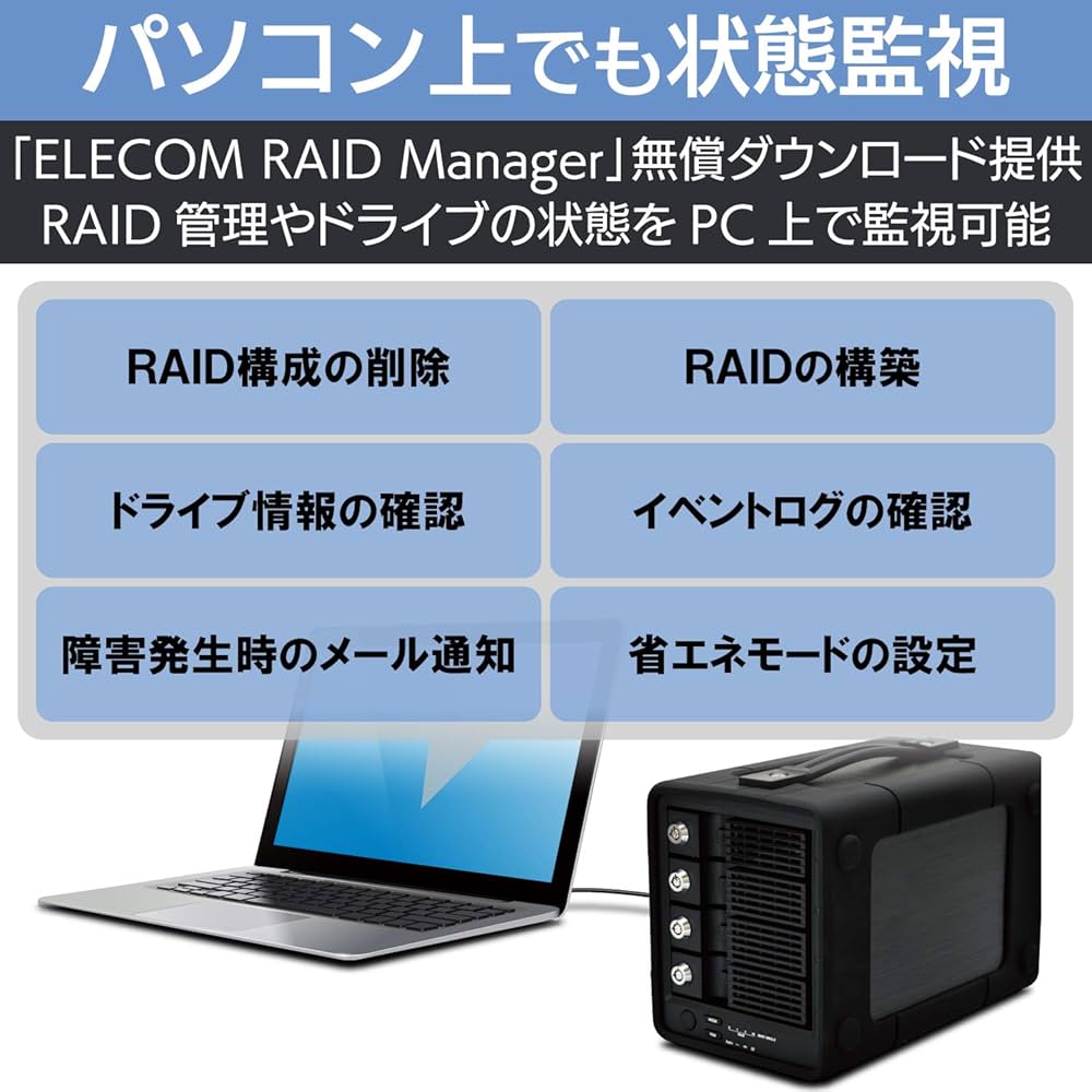 ELECOM 4Bay RAID HDD ELD-4B120UBK