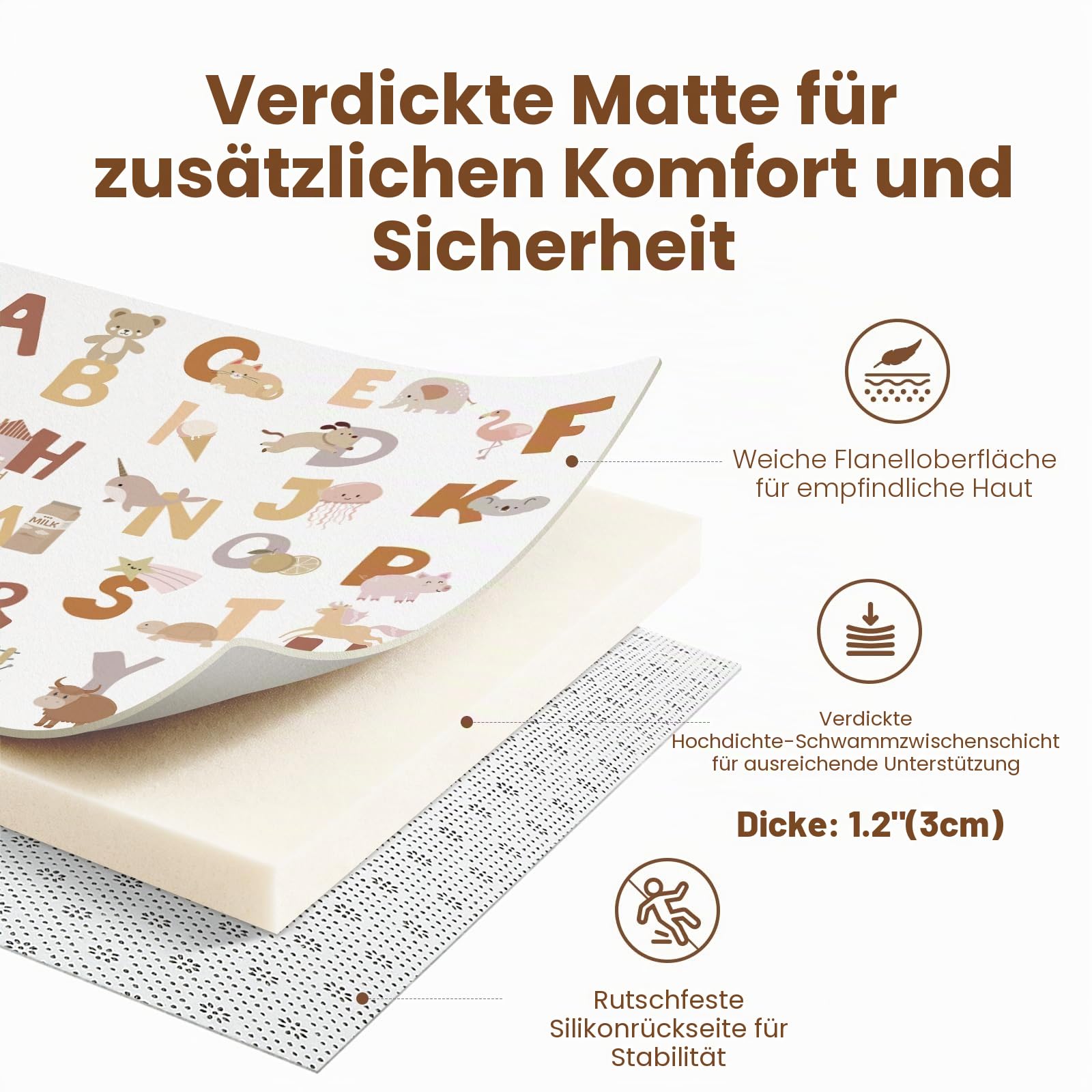 Teppich Krabbelmatte Baby 150x180x3cm, Spielmatte Krabbeldecke Turnmatte Spielteppich für Baby Kinder, für Kinderzimmer mit Hochwertigem Memory Schaum, Rutschfester Unterseite - Alphabet - Alphabet | Hochdichte Schaumstoffmatte · Weicher Plüschteppich mit