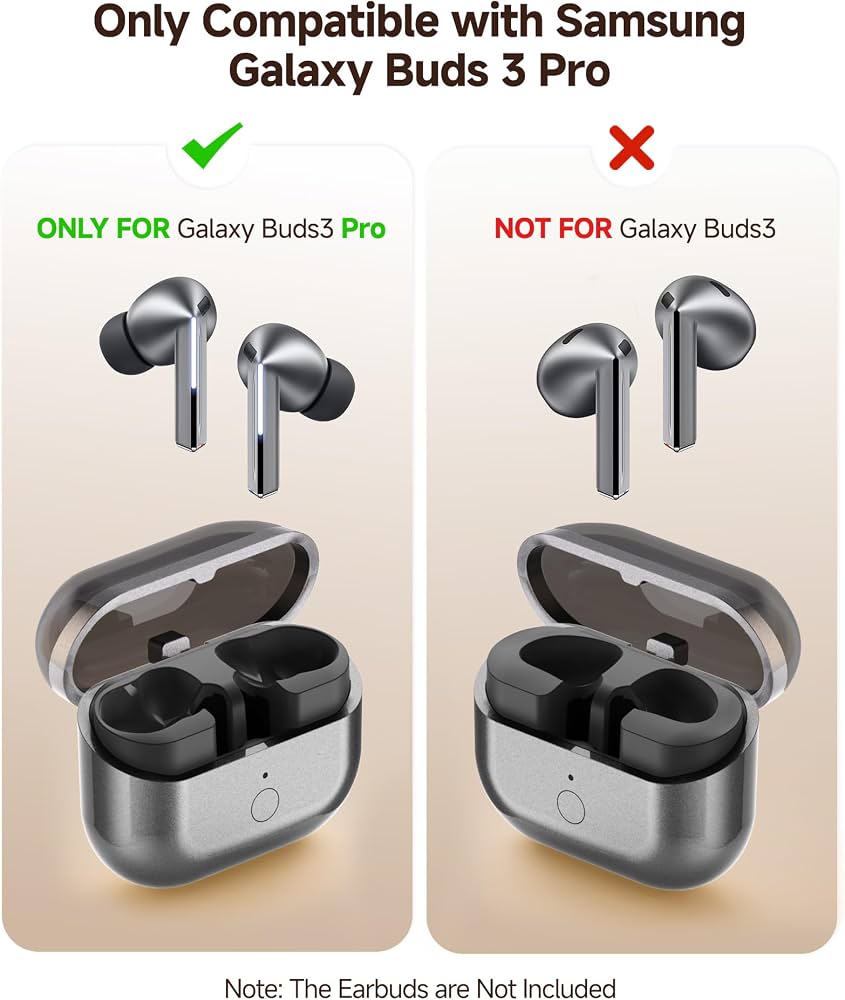 leQuiven için Samsung Galaxy Buds 3 Pro Kablosuz Şarj Kutusu