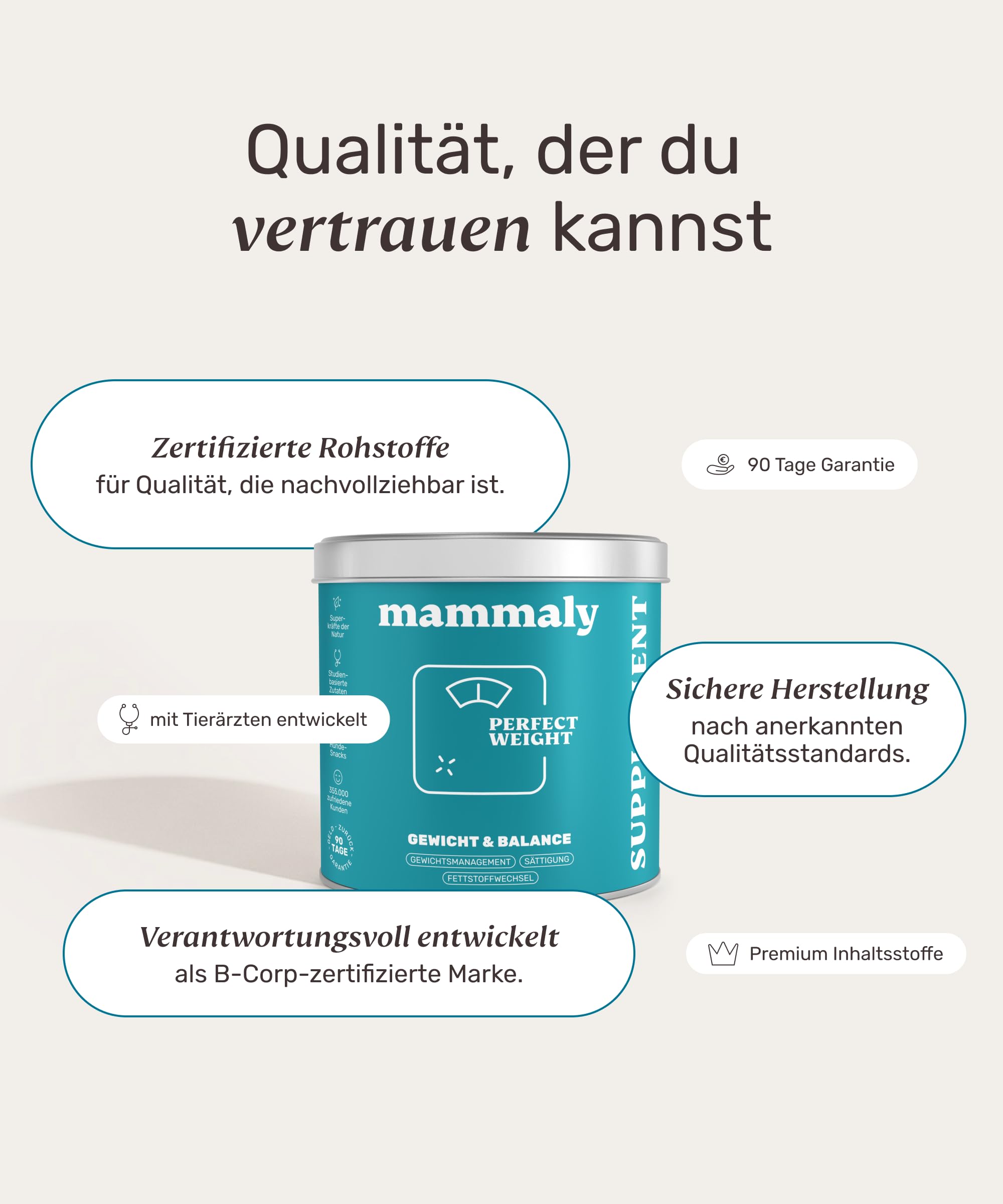 11-in-1 L-Carnitin & Cellulose Snack - Gewichtsmanagement für Hunde - Perfect Weight 120 Snacks (350g) von mammaly - Diätfutter kann beim Abnehmen Hund helfen - Futterzellulose zur Gewichtskontrolle