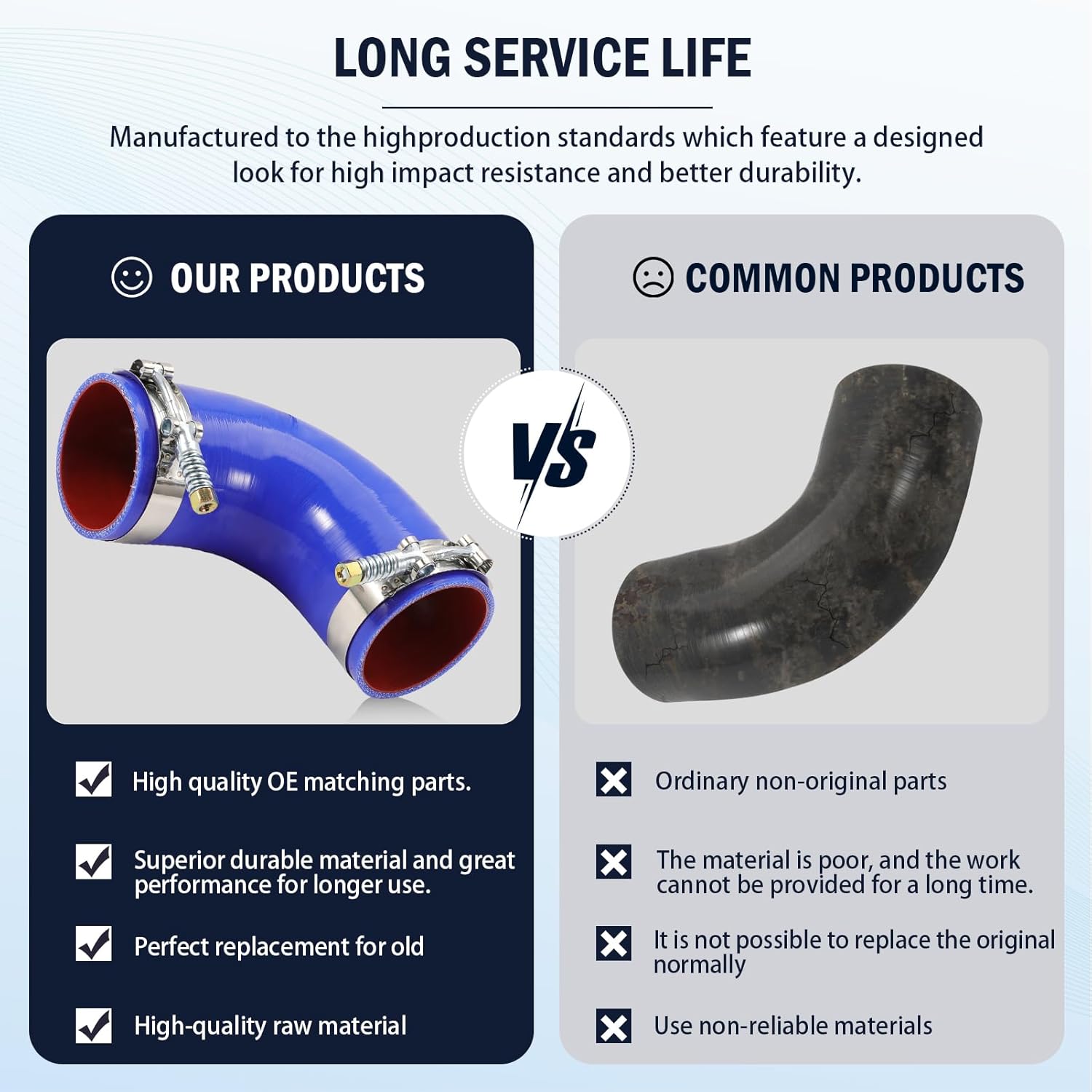 904-130 Intercooler Boot Kit Compatible with Silverado 3500 2001-2008, Silverado 2500 HD 2001-2008, Sierra 2500 HD 2001-2008, Sierra 3500 2001-2006, Sierra 3500 HD 2007-2008