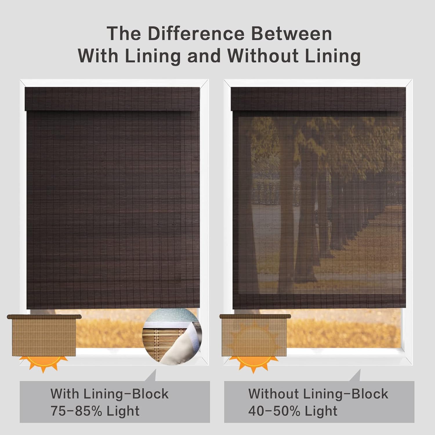 PASSENGER PIGEON Cordless Blackout Bamboo Roman Shades, Custom Easy to Install Woven Wood Window Shades, Room Darkening Privacy Lined Bamboo Roman Blinds for Windows, Doors, Dark Brown