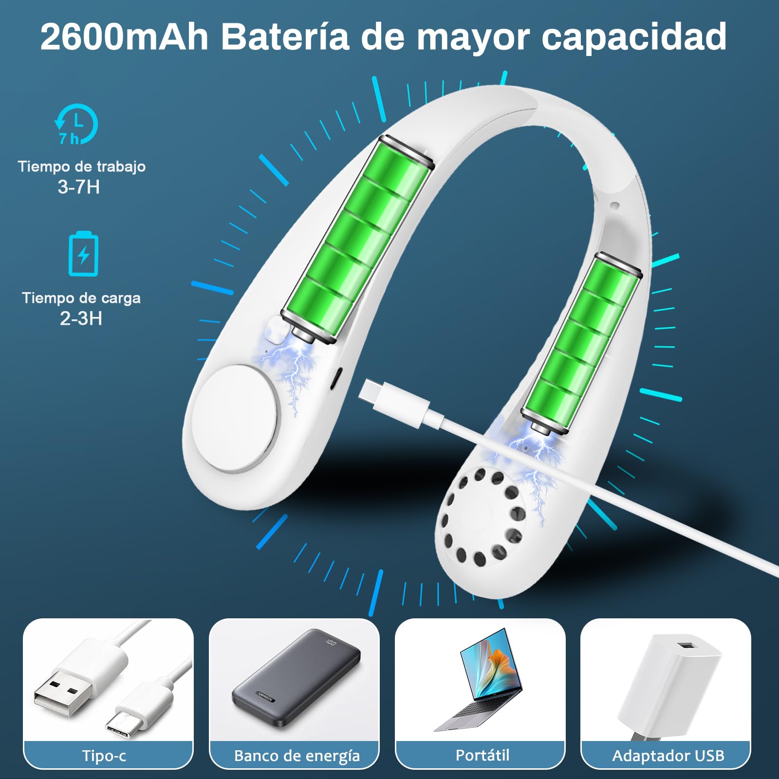 Timiyou Ventilador de Cuello Portátil Silencioso, Ventiladores de Cuello sin Aspas Manos Libres, 360° Flujo de Aire, USB Ventilador Portátil Para Viajar, Hogar, Oficina, Regalo
