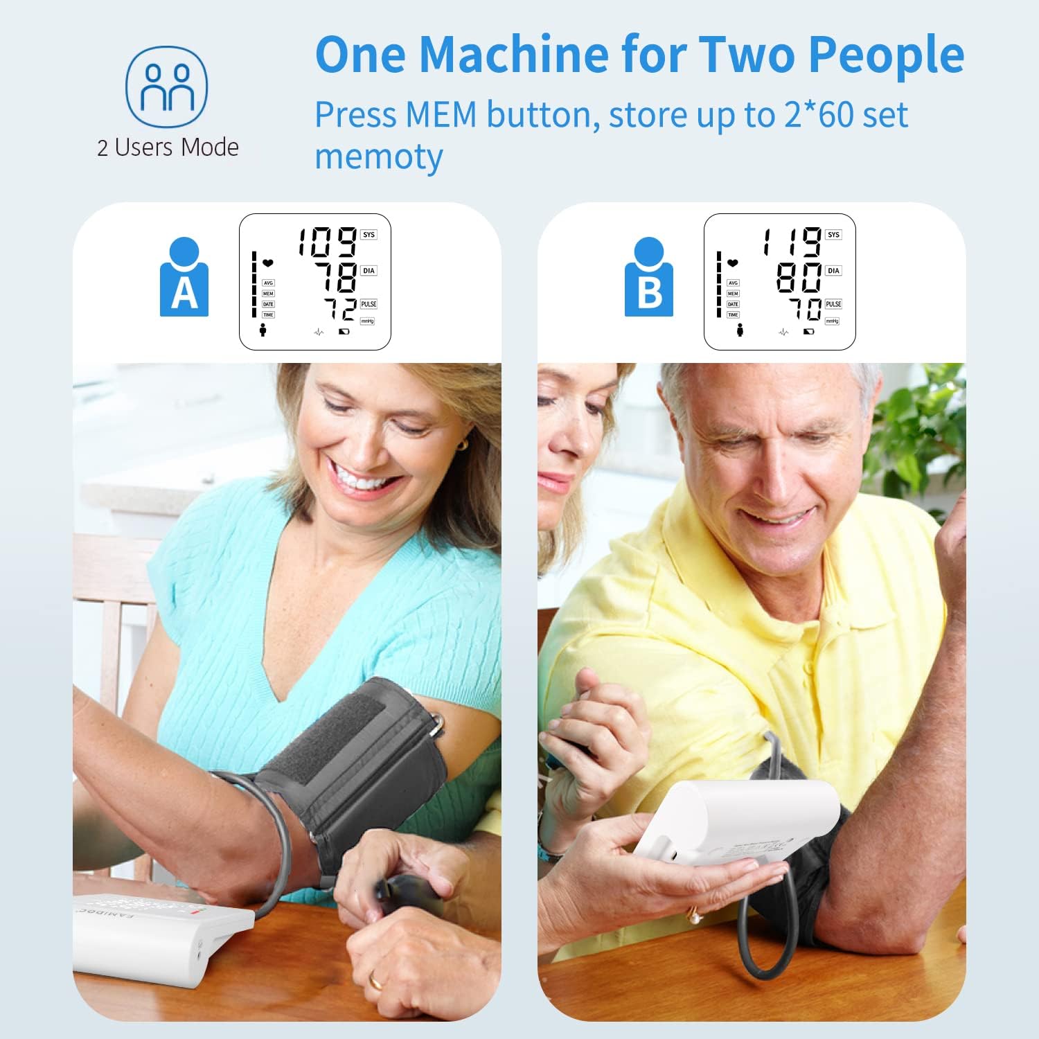 Famidoc Blood Pressure Monitor display with color-coded indicator for blood pressure levels