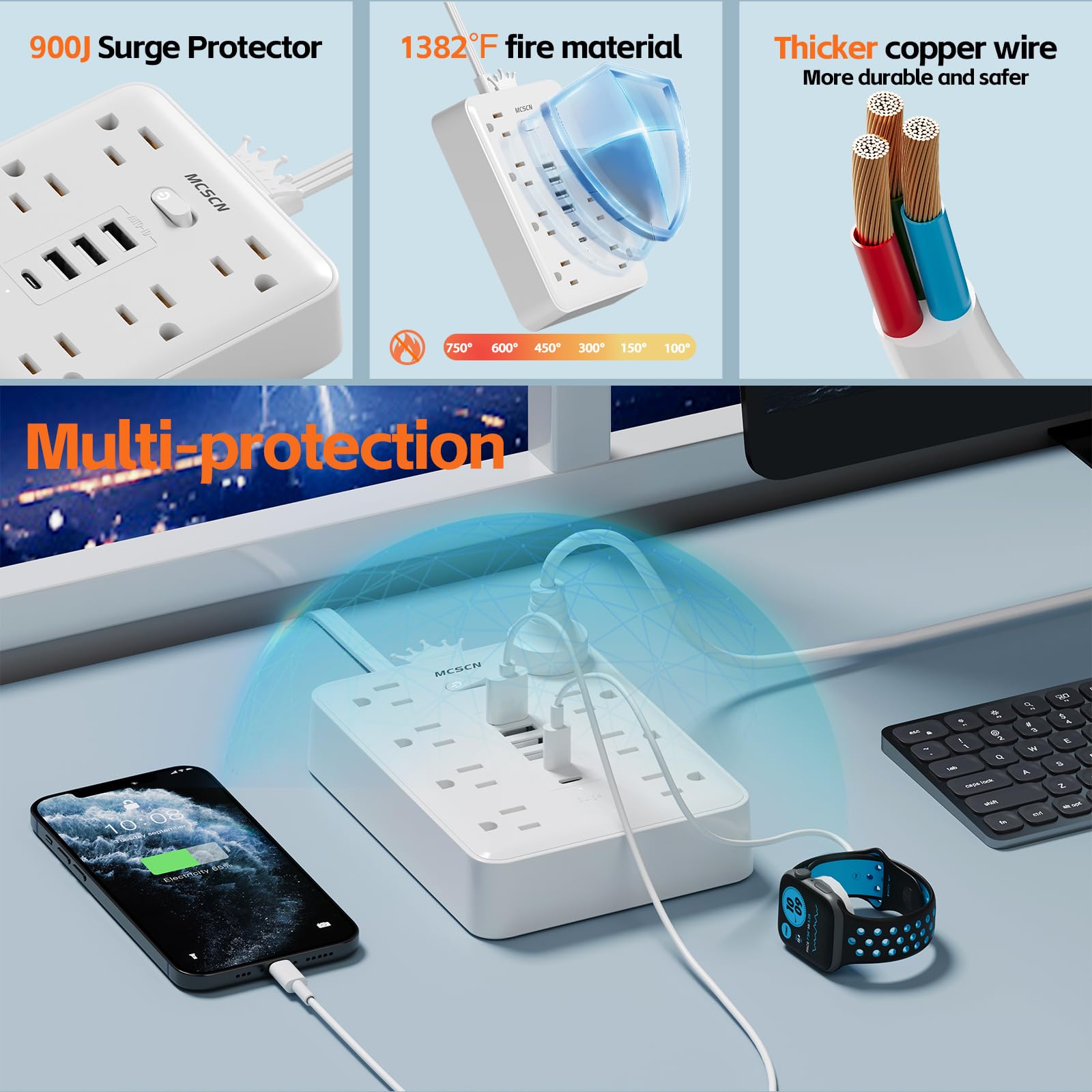 Regleta de enchufes ultradelgada con protección contra sobrecargas y Enchufe Plano, con 8 Tomas de CA, 6 USB (2 USB C), para casa, Oficina, Dormitorio, artículos Esenciales de Viaje, 15 A, 1875