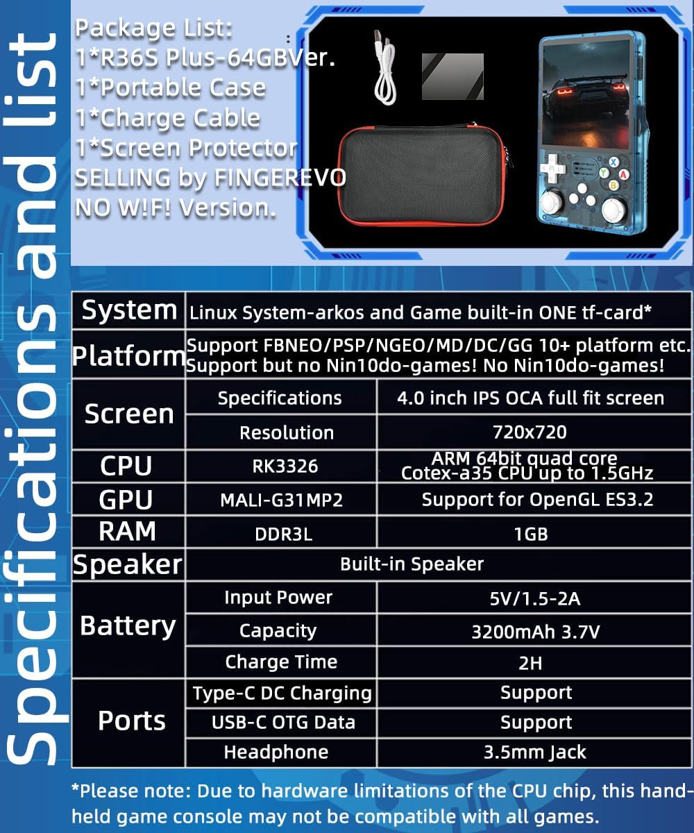 Detailed specifications table for R36S Plus