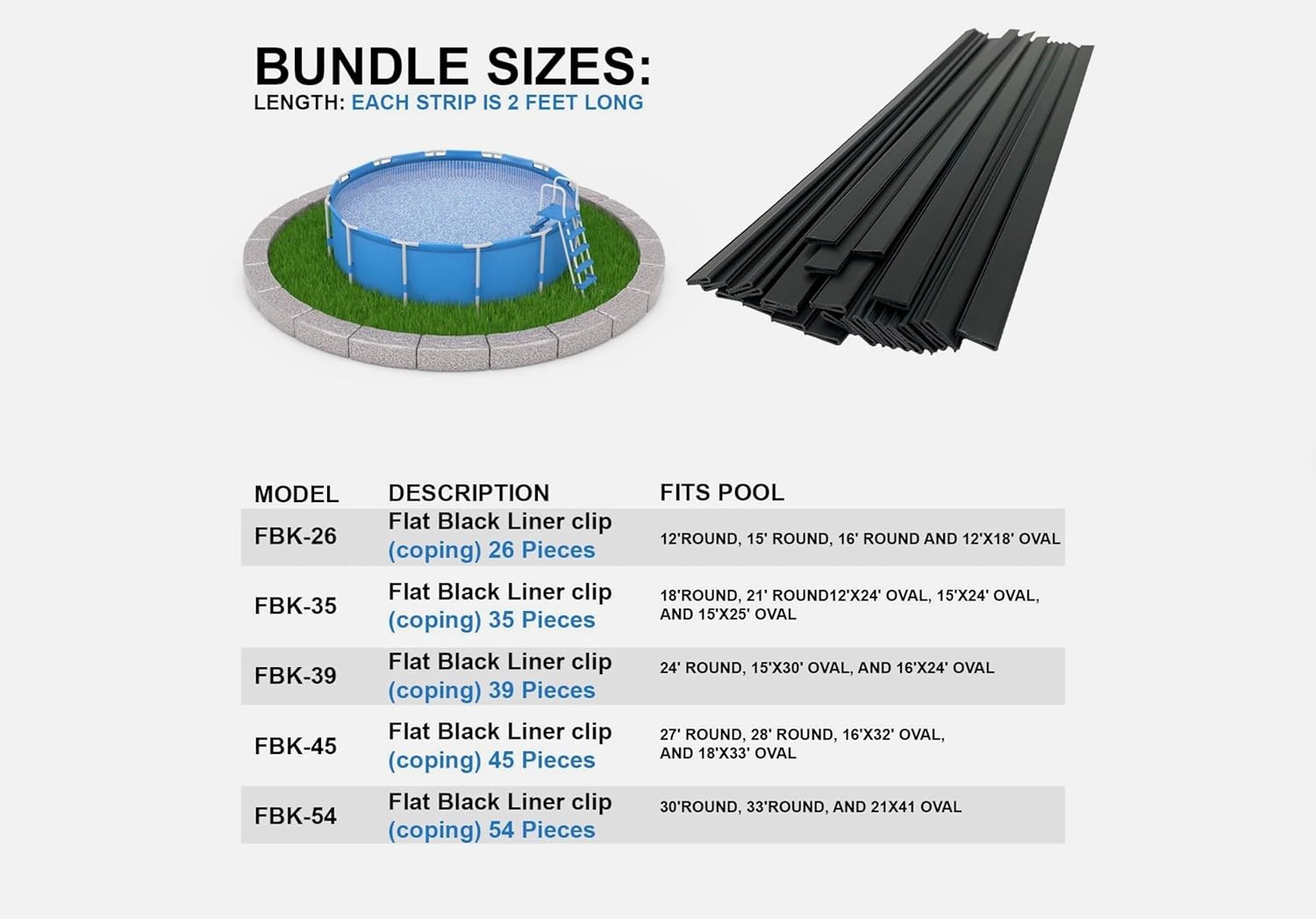 8STREME Flat Liner Coping Strips for Above Ground Pools – 2 Ft Plastic Clips for Overlap Pool Liner Replacement – Holds Pool Liner in Place (30-33ft Round/18x34ftOval/23x41ftOval (54 Pcs))