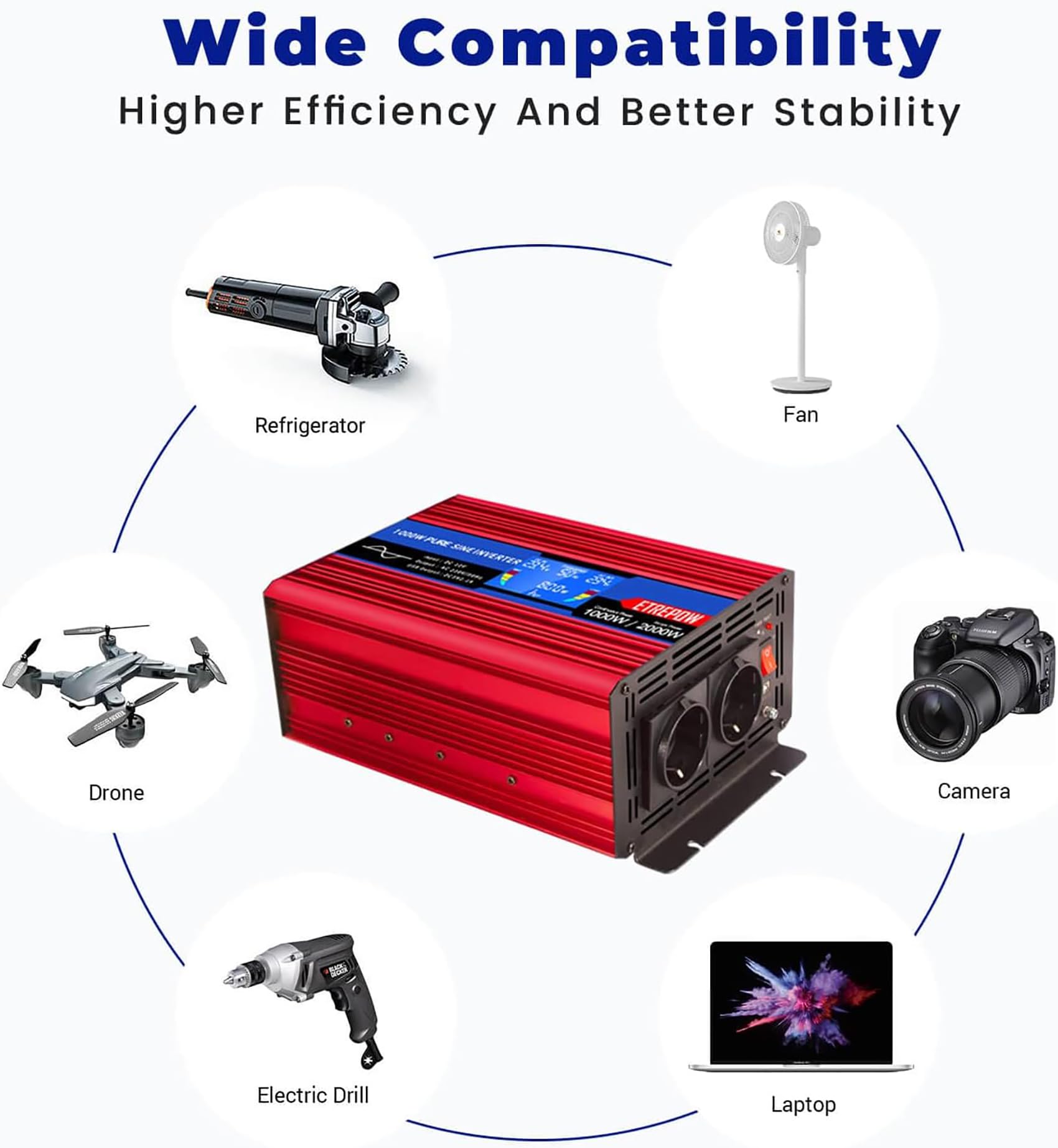 1000W Inverter 12V 220V Onda Sinusoidale Pura Trasformatore Con 2 Prese EU e USB, Telecomando Senza Fili,Display LCD,Picco 2000W