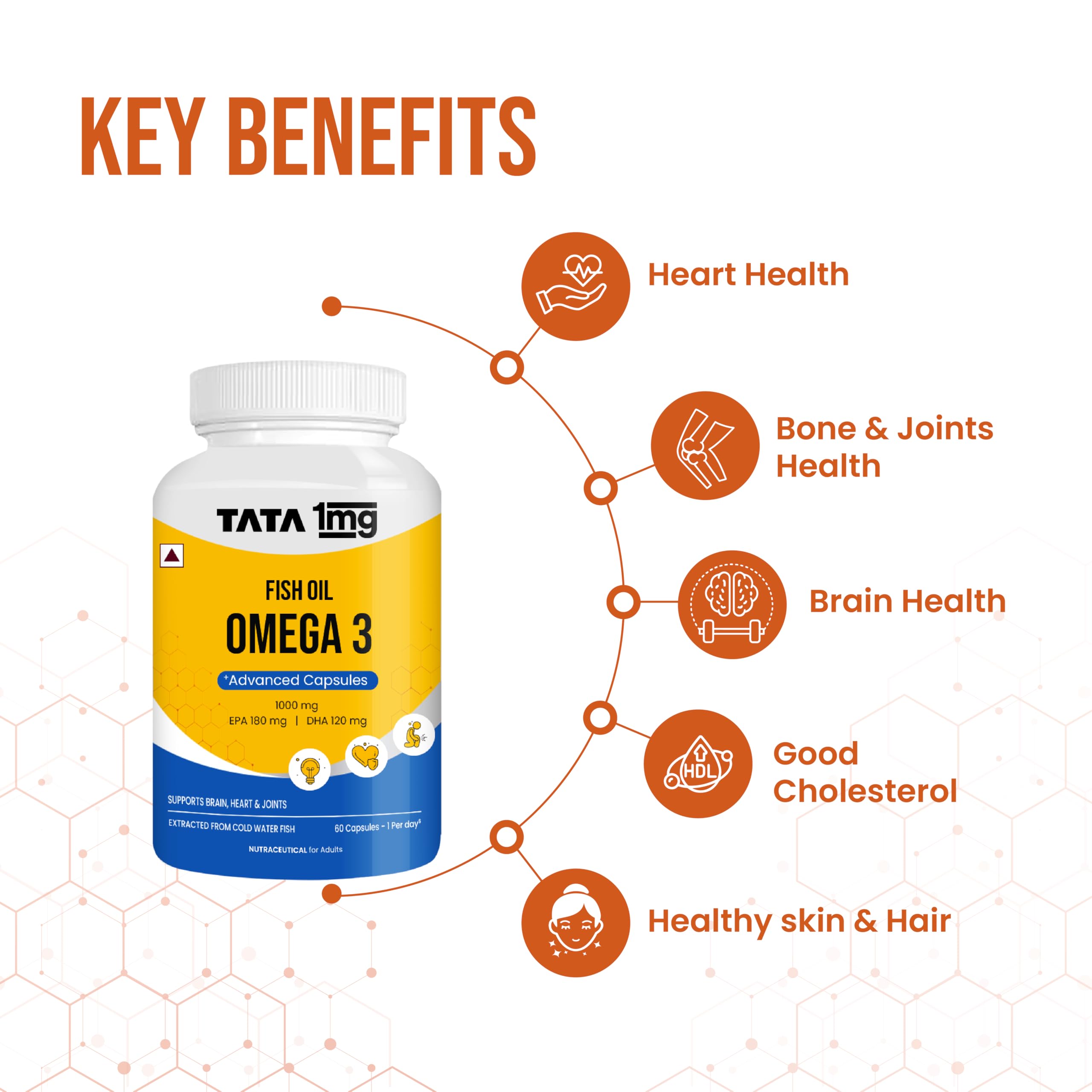 TATA 1MG Fish Oil Capsules with EPA (180mg) & DHA(120mg) for Hearth and Bone Health Skin & Hair Health, For Men/Women, No Fishy Burps,Non-GMO(Pack of 60) - Image 5 thumbnail