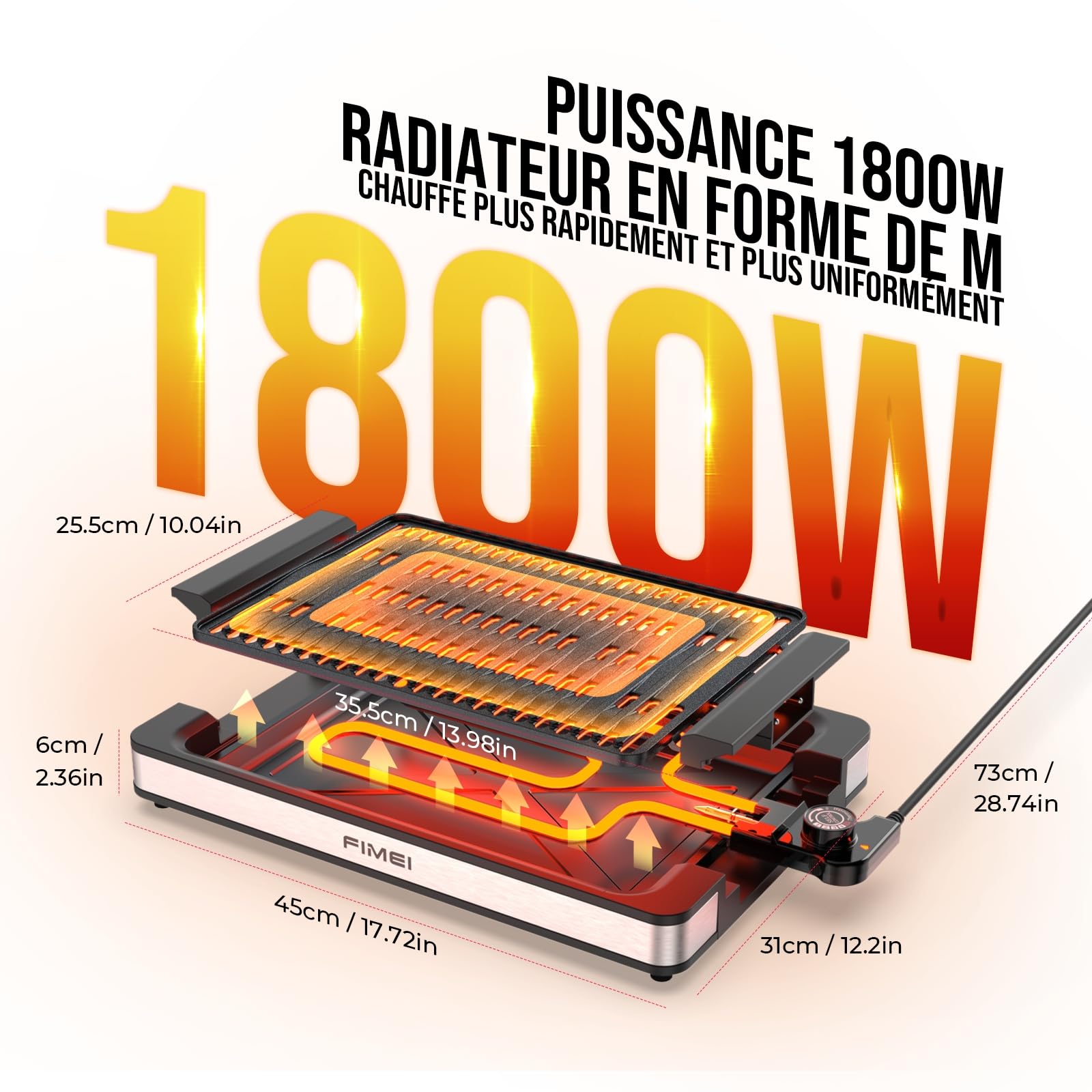 FIMEI Barbecue électrique Grill de table 1800W, Gril sans Fumée Revêtement Anti-Adhésif, Plancha Thermostat Réglable, Plaque et Bac lave-Vaisselle, pour Intérieur/Extérieur