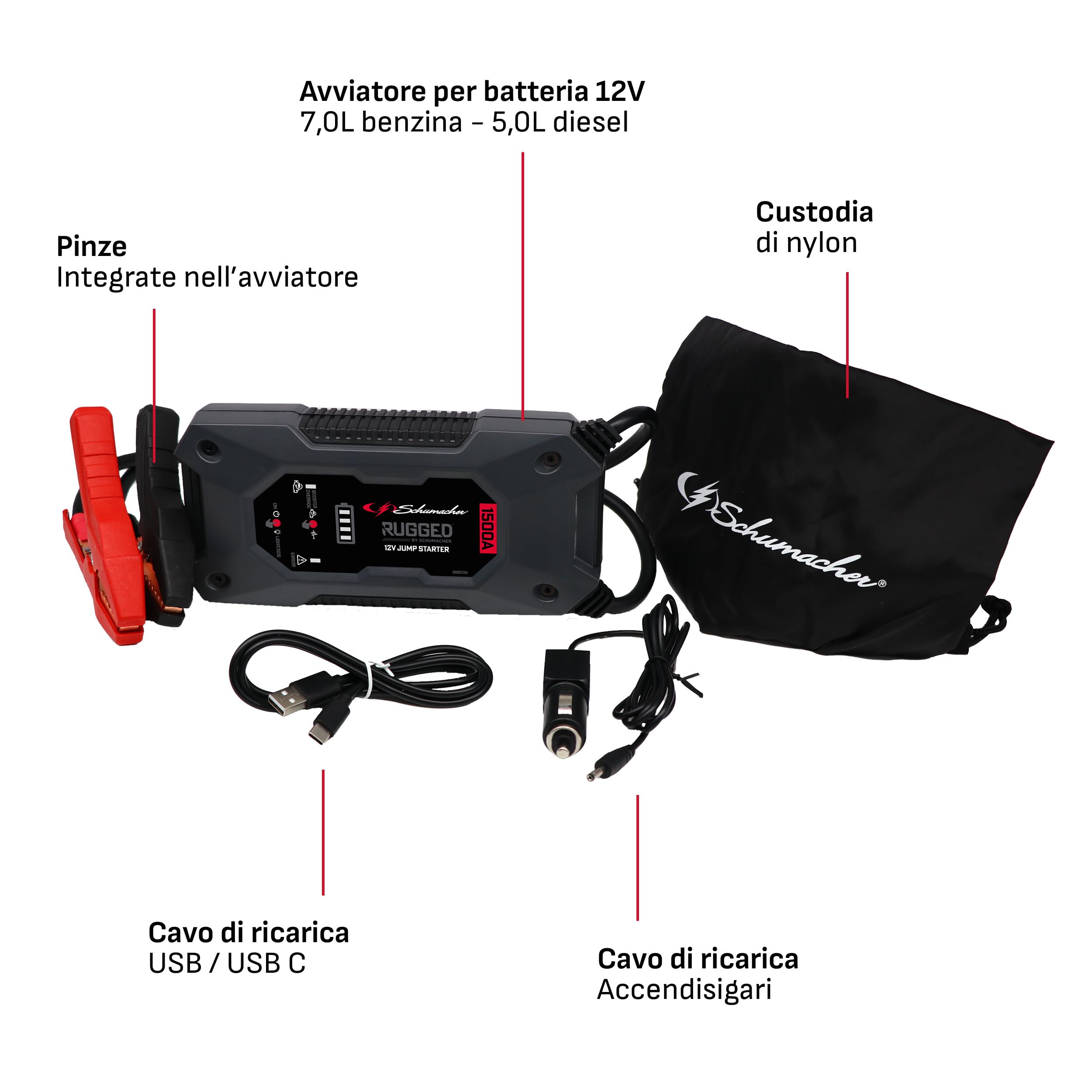Schumacher Electric SBX462 - Avviatore Auto 1500A 12V - Booster al Litio con Morsetti Sicuri - Motori Benzina 8L / Diesel 6L - USB, LED - Modalità Override e Pre-Boost