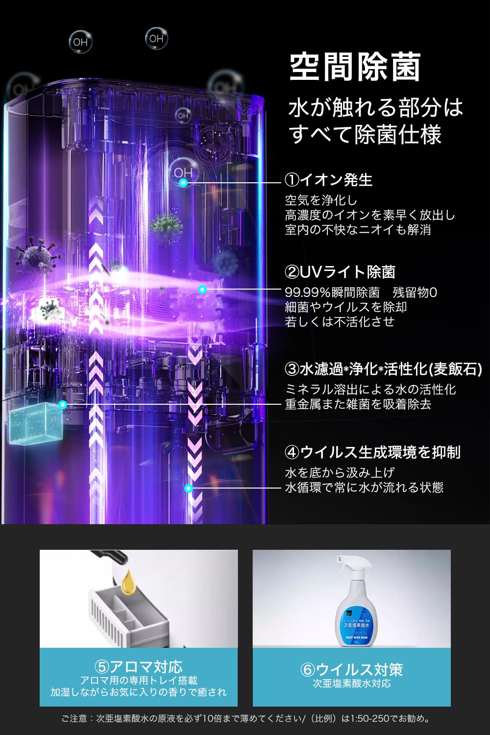 加湿器 大容量 10L 多重除菌浄化 2WAY吹出しノズル ハイブリッド式加湿器 Amazon.co.jp: 加湿器 大容量 10L 【多重除菌浄化・加熱式×超音波式