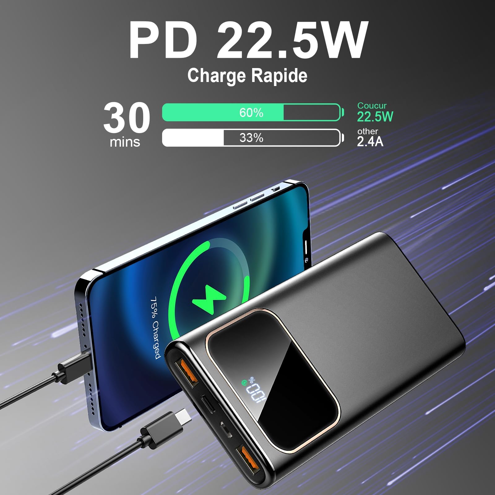 Batterie Externe, 10000mAh 22.5W Power Bank, Batterie Portable USB C Input & Output PD3.0 QC4.0,Charge Rapide Powerbank à Affichage LED pour iPhone Samsung et Autres téléphone, Noir