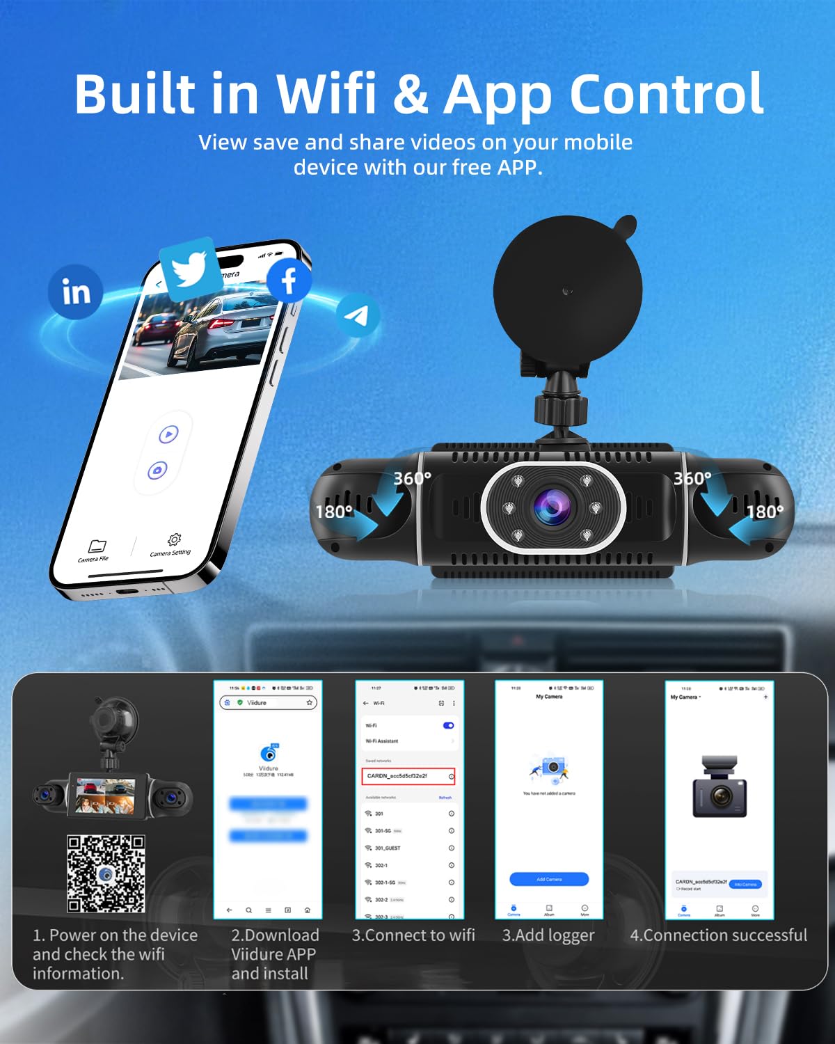NHOPEEW Dash Cam a 360° a 4 canali per auto - Videocamera da cruscotto 1080P con controllo tramite app Wi-Fi, visione notturna/registrazione in loop/monitoraggio parcheggio/sensore G