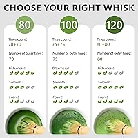 Vista 4 de Batidor de bambú matcha, hecho a mano, orgánico tradicional japonés, agitador de matcha, accesorio para preparación de té verde (100 puntas)
