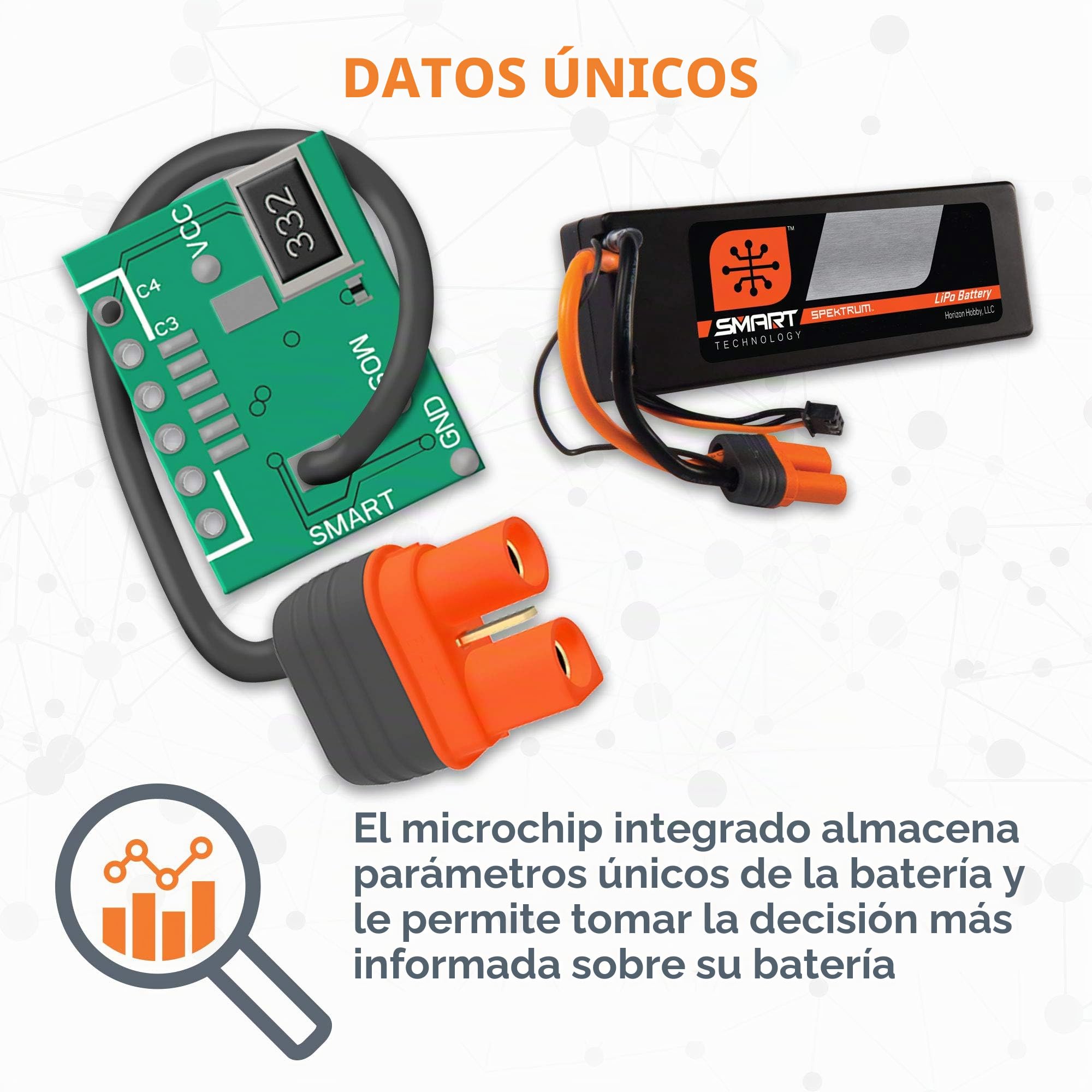 11,1 V 5000 mAh 3S 100 C Smart Hard Case Batería: IC5