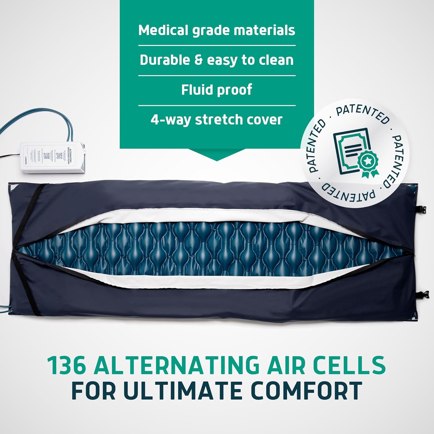 Lunderg Bedsore Pillow + Alternating Air Pressure Pad for Recliner Chair - Bed Sore Prevention