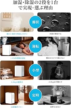 Amazon | JIMISAN除湿機・加湿器・空気清浄機 3役1台実現 小型1000ML Amazon | JIMISAN除湿機・加湿器・空気清浄機 3役1台実現 小型1000ML