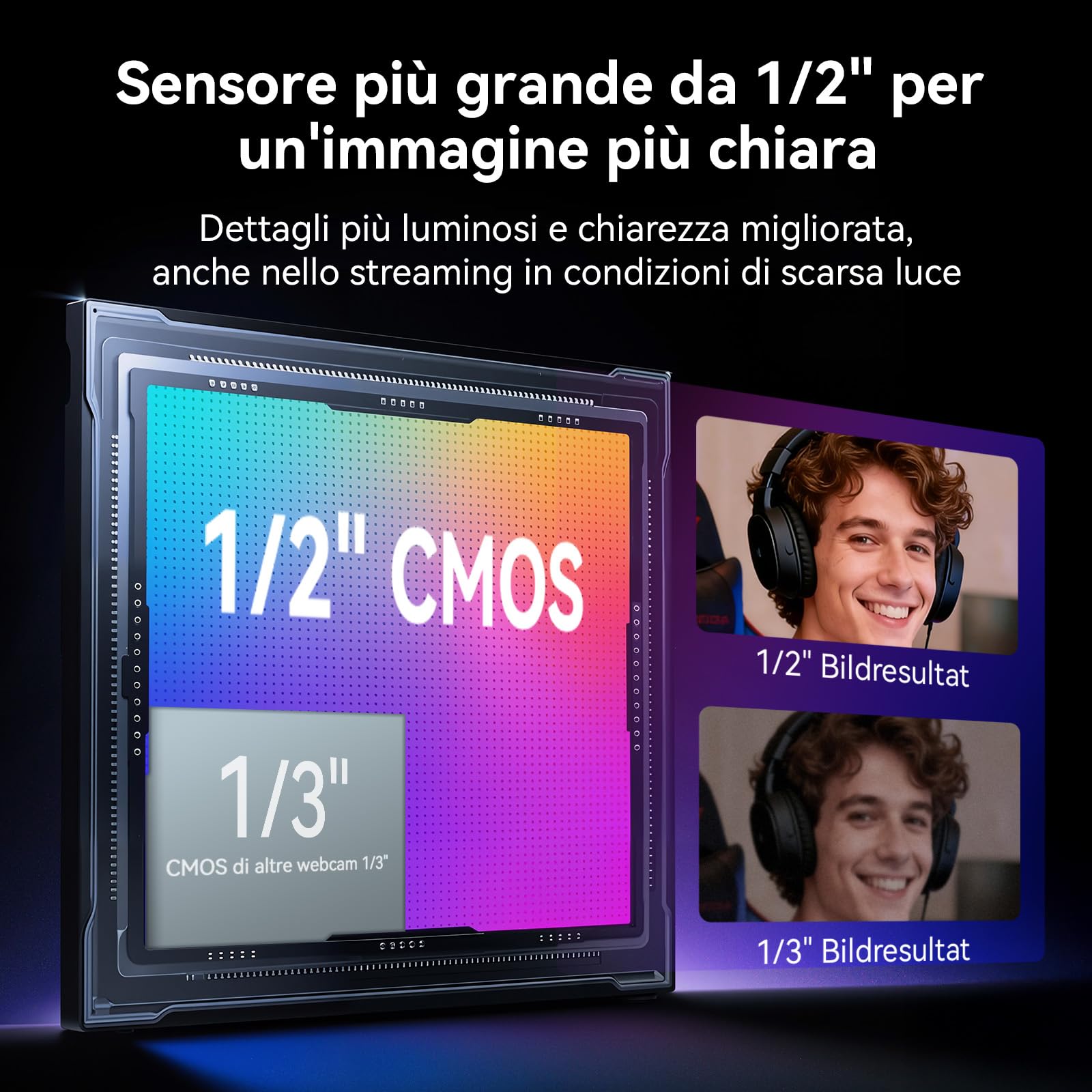 EMEET Webcam S600L 4K per Streaming con Luce ad Anello, 4 Modalità di Illuminazione, Effetto Arcobaleno, Sensore da 1/2", Imaging AI, PDAF 0,2S, 2 Microfoni, Webcam 4K con Luce per OBS/Twitch/PC/Mac