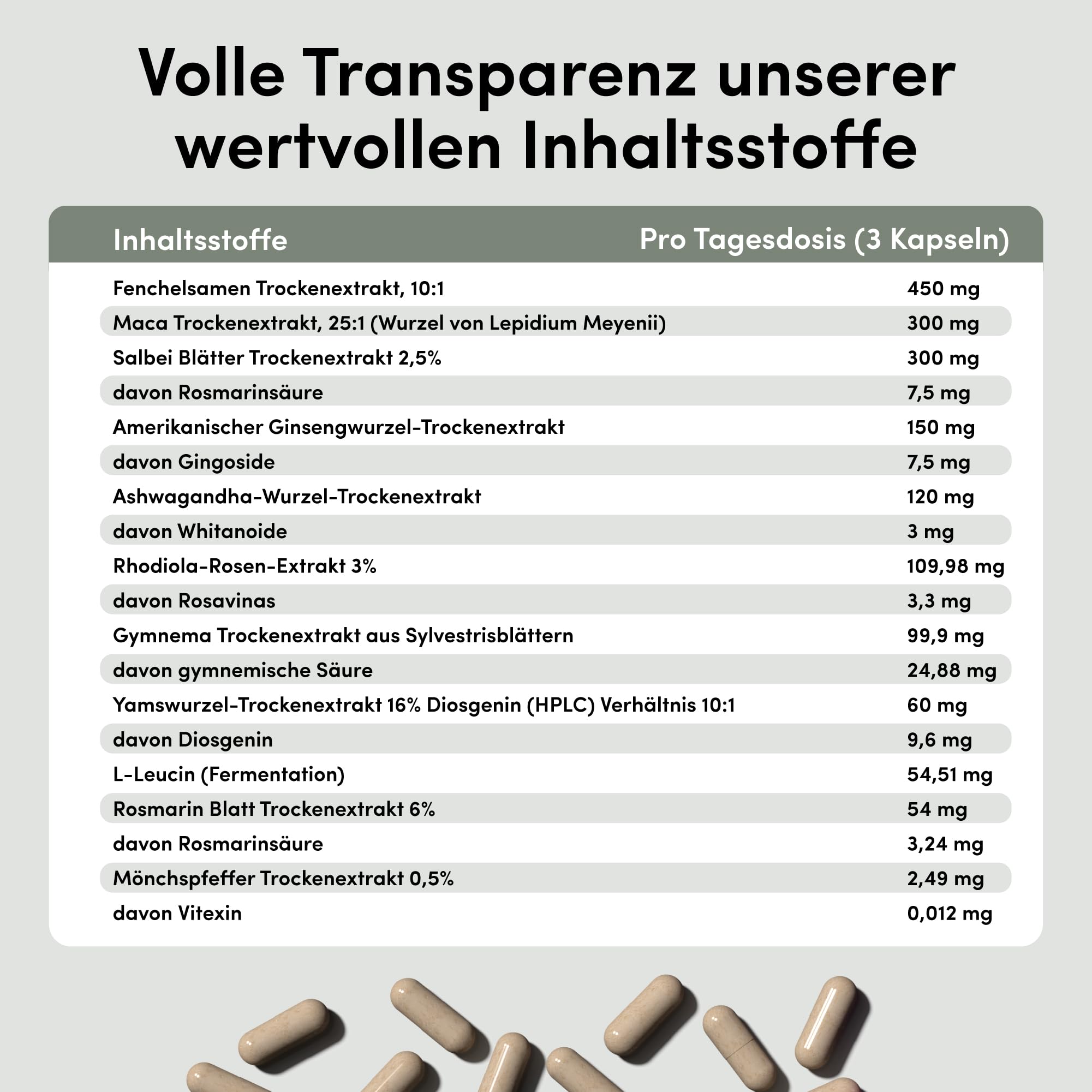 Steiger Naturals Harmony Balance – Pflanzlicher Komplex für Frauen mit 10 Pflanzenextrakten | Hormonfrei, Vegan, Laktosefrei, Glutenfrei | 90 Kapseln