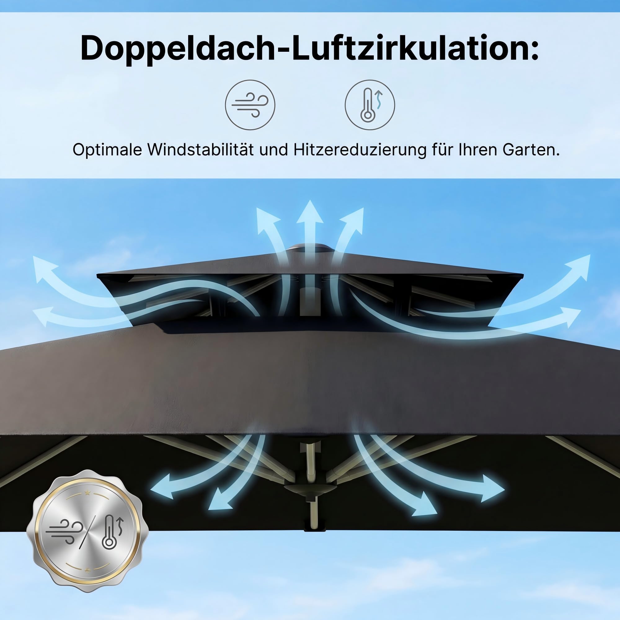 TRIUMPHKEY Sonnenschirm Balkon 300x400x260 cm Aluminium Freischwingender Sonnenschirm mit Kurbel Wasserdichter Gartenschirm,Obere Doppelschicht, UV50+ Sonnenschutz, 360° drehbar, Grau