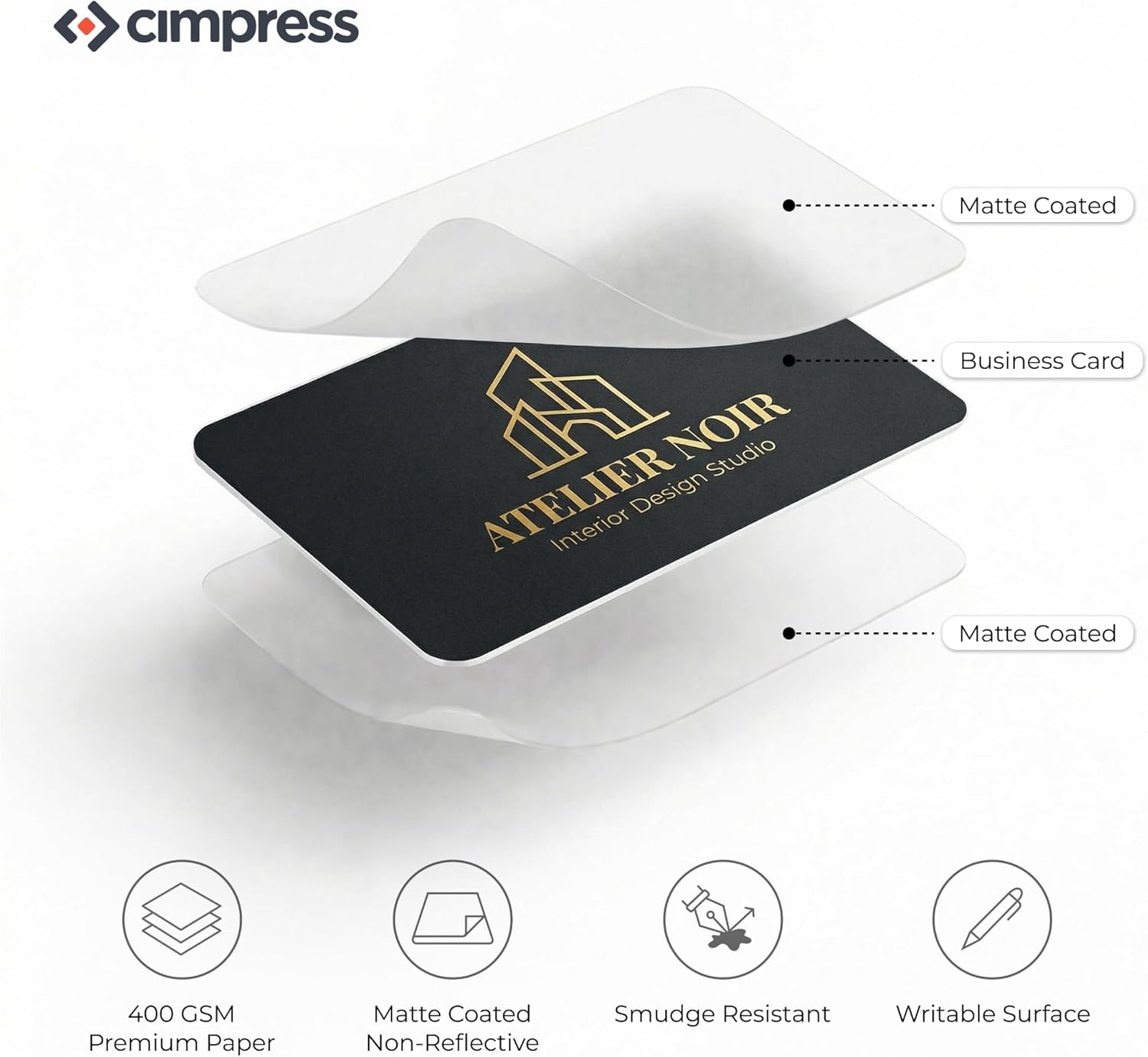 Custom Business Cards with Rounded Corners, Pack of 250, Add Your Design or Logo, 18PT Premium Matte 400GSM Paper, 3.62 x 2.12 Inches, Double Sided Print, For Small Business and Events