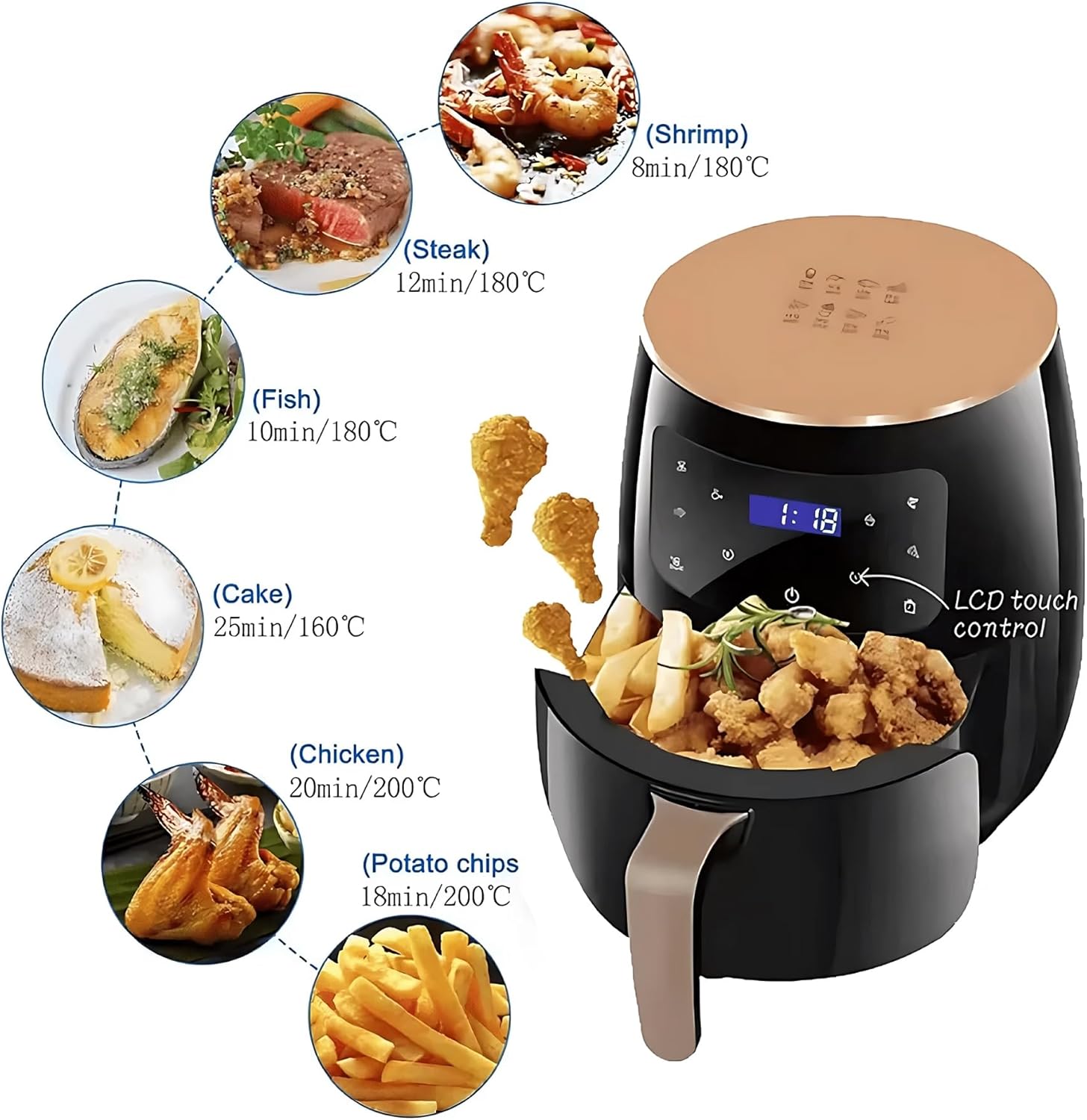 Diagram showing recommended cooking times and temperatures for various foods like Shrimp, Steak, Fish, Cake, Chicken, and Potato Chips.