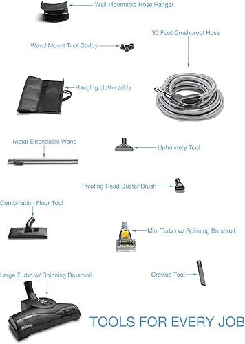 Miniatura 4 de GV – Sistema central de aspiración, se adapta a cualquier sistema, gris