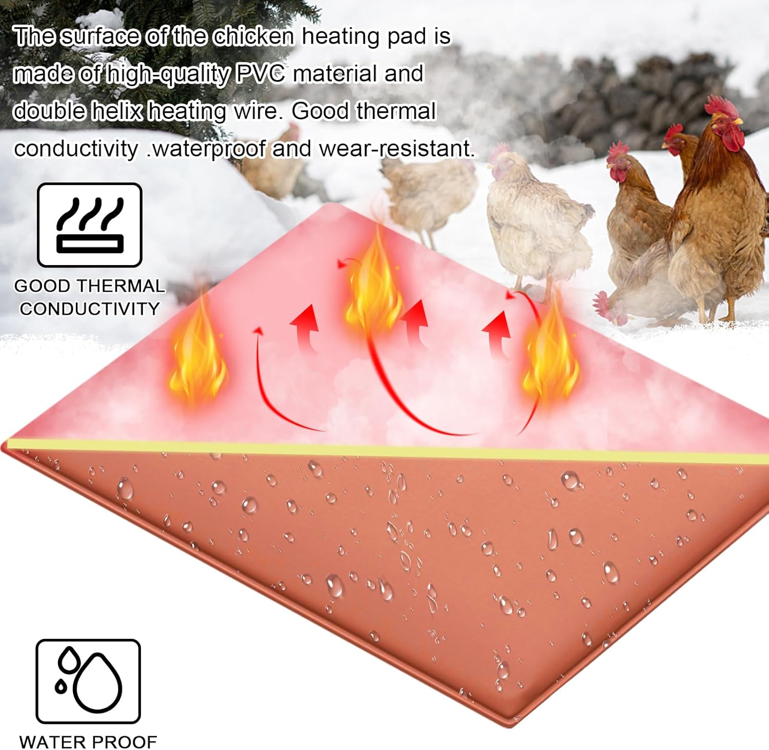 Chicken Heating Pad Baby Chicks Heater Mat Temperature and Timer Adjustable Led Display Chicken Warming Blanket Heated Mat with Anti Bite Cord Chick Brooder Heating Plate Orange 15.6" X 23.4"