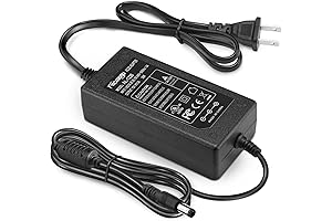 12V 3Amp DC Power Supply - Facmogu
