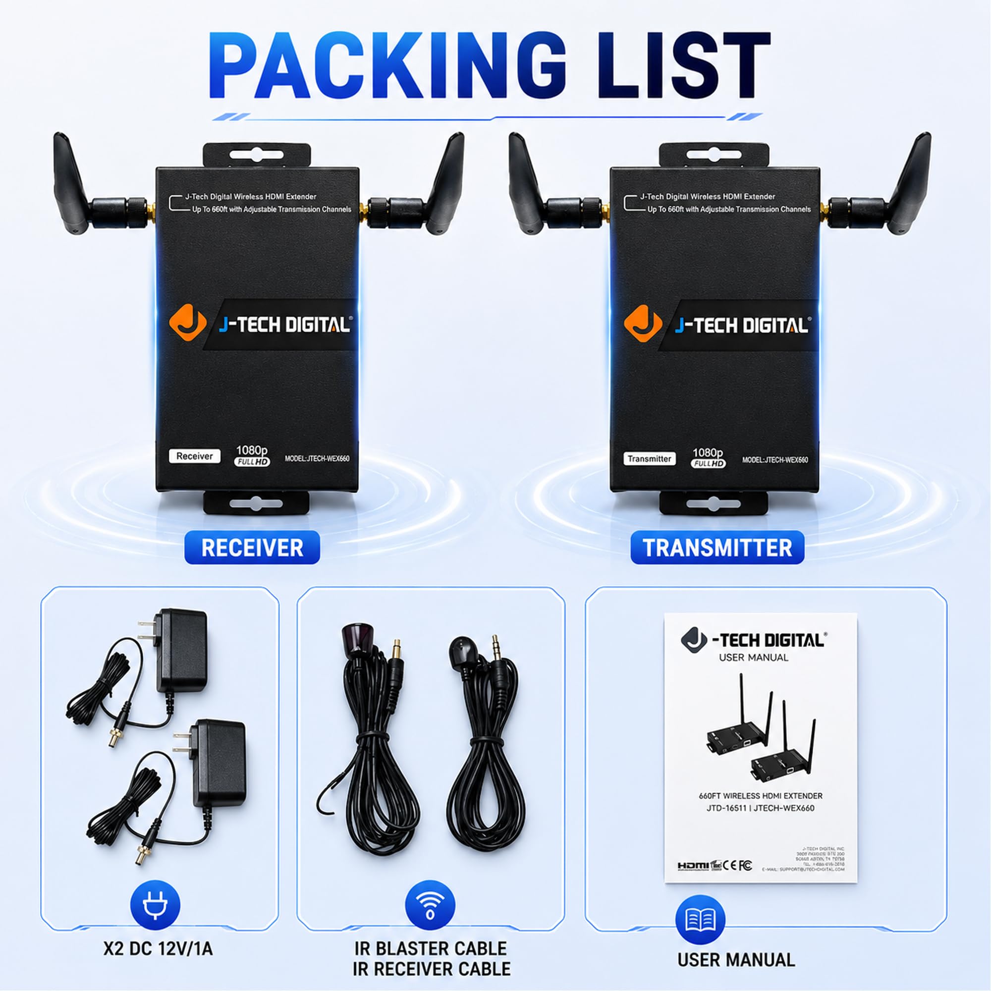Amazon.com: J-Tech Digital Wireless HDMI Extender Transmitter +