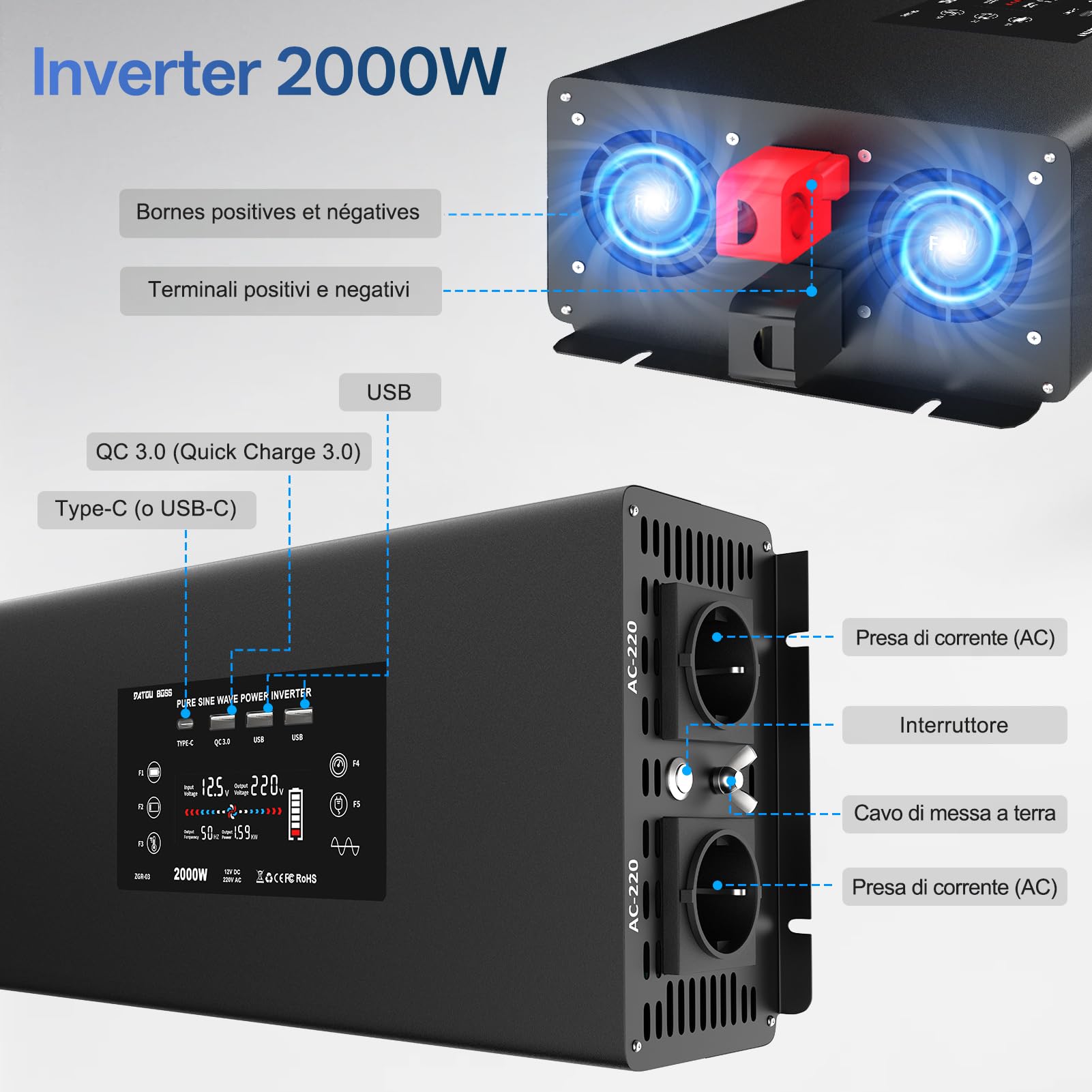 DATOUBOSS Inverter 12V 220V/230V Onda Pura 2000W Convertitore con Telecomando 2 Prese EU USB QC3.0 Type-C Display LCD