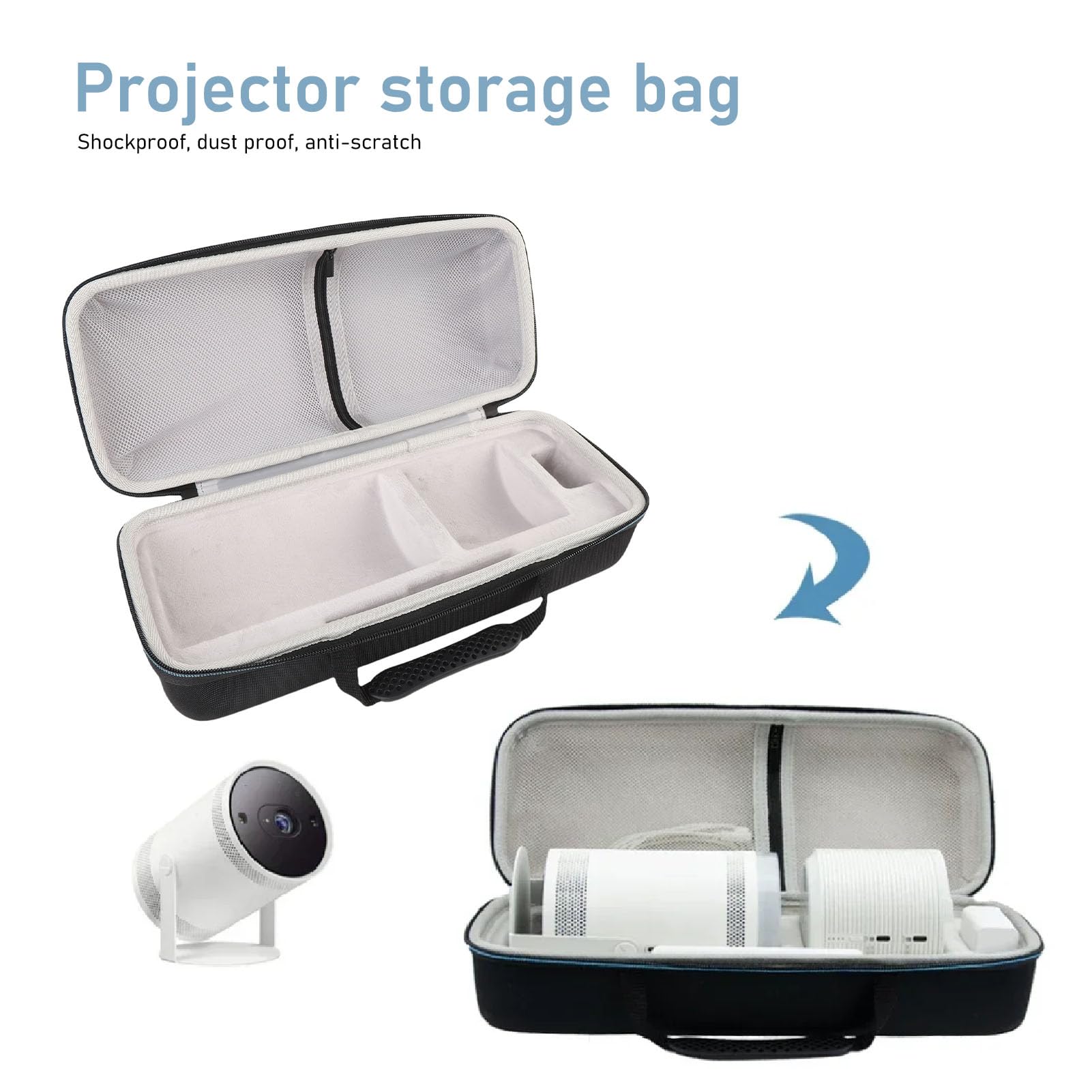 Sanpyl Carrying Bag for Nebula Capsule 3 Projector, Portable Travel Case for HY300 HY300 Pro HY320 Projector, Shockproof Dust Proof Splashproof