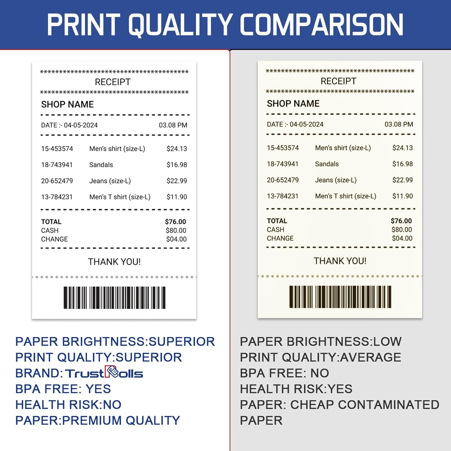 (200 Rolls) Premium 2 1/4 x 85 Thermal Paper Rolls - BPA Free Credit Card Receipt Paper for POS, ATM & Restaurant Printers​
