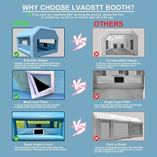 Miniatura 5 de LVAOSTT Cabina de Pintura 10x8.2x8.2 Pies Cabina de Pintura Inflable Carpa de Cabina de Pulverización Portátil con Sistema de Soplador y Filtro de